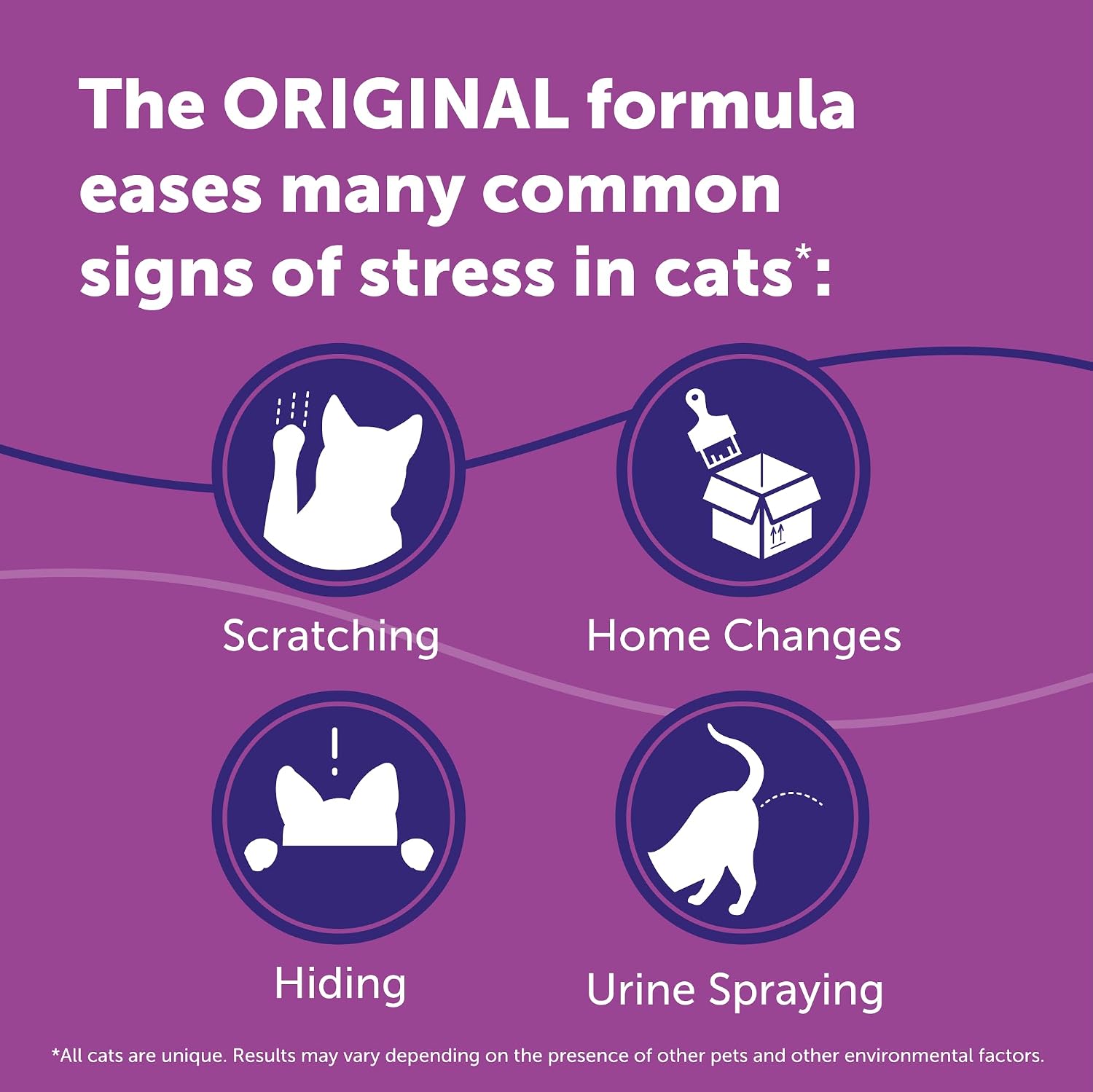 FELIWAY® Classic 30 Day Cat Calming Refills for Pheromone Diffuser,48ml Value Pack - Helps Reduce Common Signs of Stress in Cats & Kittens,Enhanced Calming,(Pack of 12)