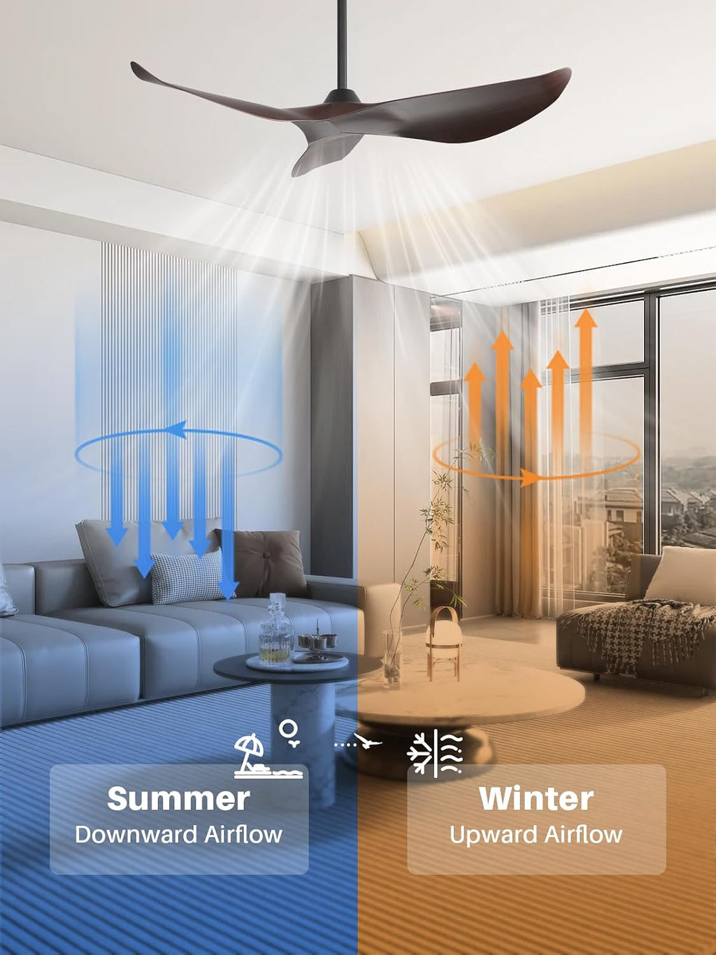 Sofucor 38 Inch Smart Ceiling Fan No Light, Modern Ceiling Fan with Remote Control, Quiet Reversible DC Motor, 6-Speed Noiseless Indoor Ceiling Fan for Bedroom Living Room Covered Patio Porch