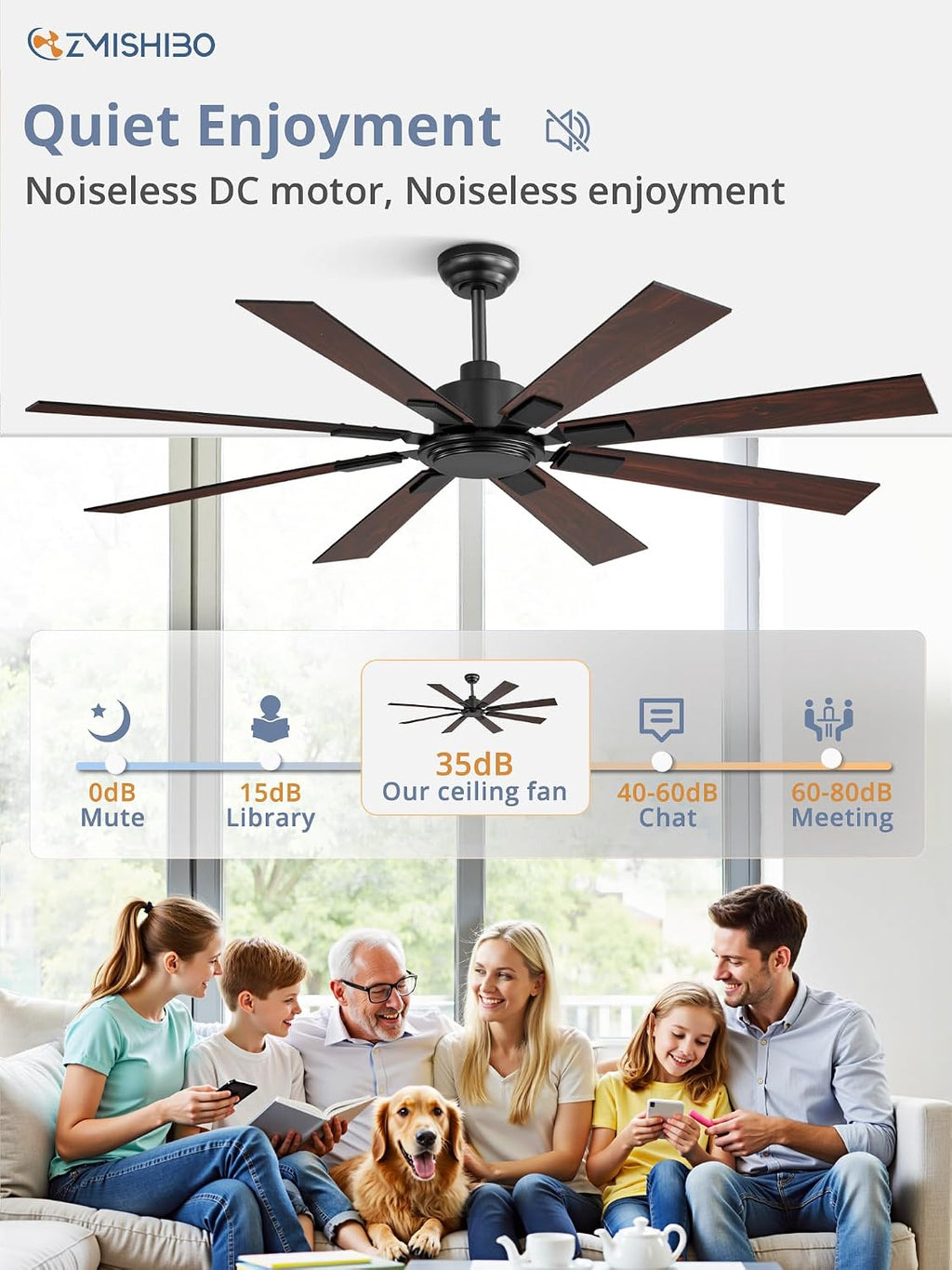 ZMISHIBO 62 Inch Ceiling Fan No Light with Remote Control, 8 Blades Quiet DC Reversible Motor, 6-Speed, Timer, Black Finish, Indoor Outdoor Ceiling Fans for Patios, Living Room, Garage