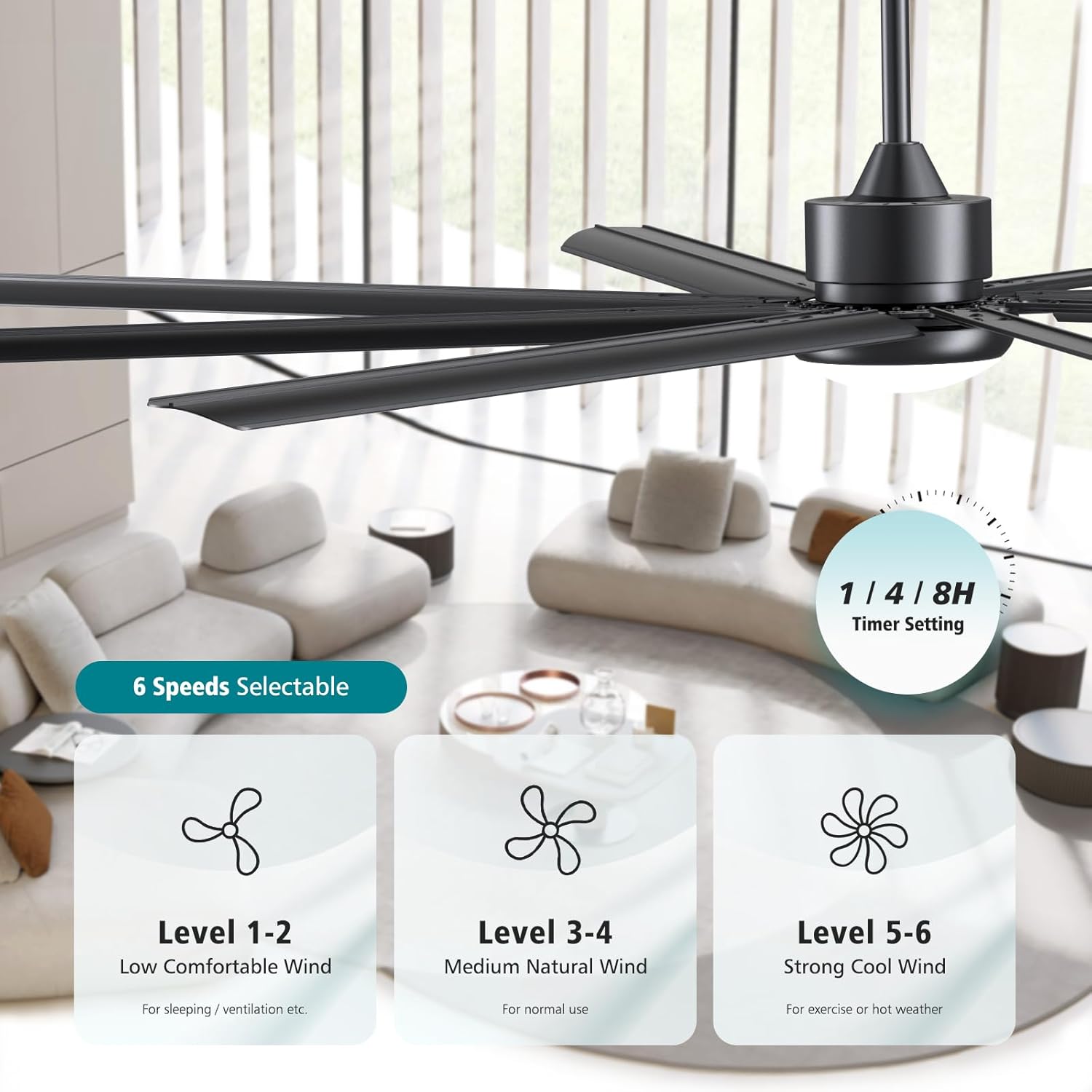 96 Inch Industrial Ceiling Fans with Lights 3CCT,Large Ceiling Fan DC Motor Quiet,Garage Ceiling Fan 1-6 Wind Speeds Reversible,8 Aluminum Blades ,Indoor/Outdoor Ceiling Fans for Patios,Black (Black)
