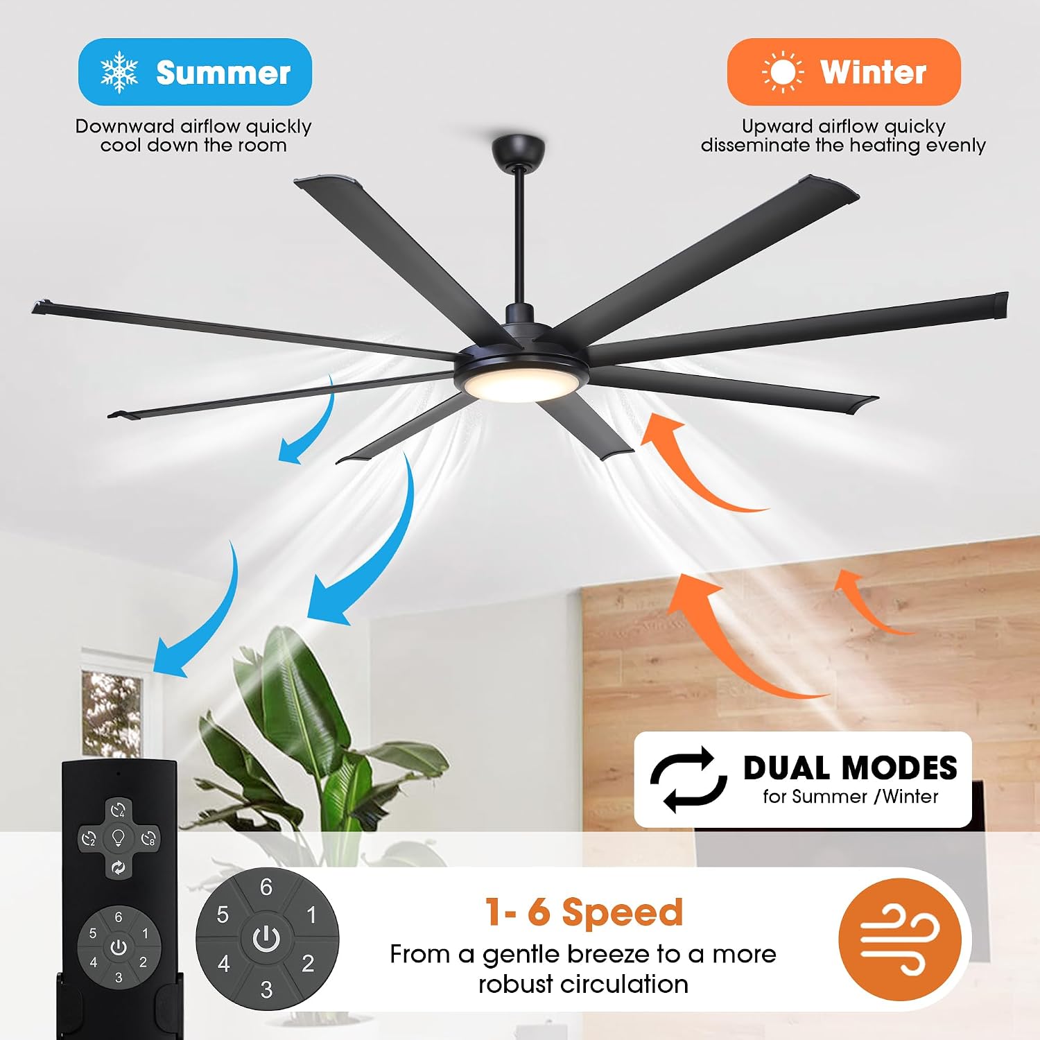 Parrot Uncle Ceiling Fans with Lights and Remote, 75 Inch Black Industrial Ceiling Fan with LED Light for Bedroom Living Room Indoor Outdoor, 6-Speeds Reversible DC Motor, 8 Aluminum Blades, Timer