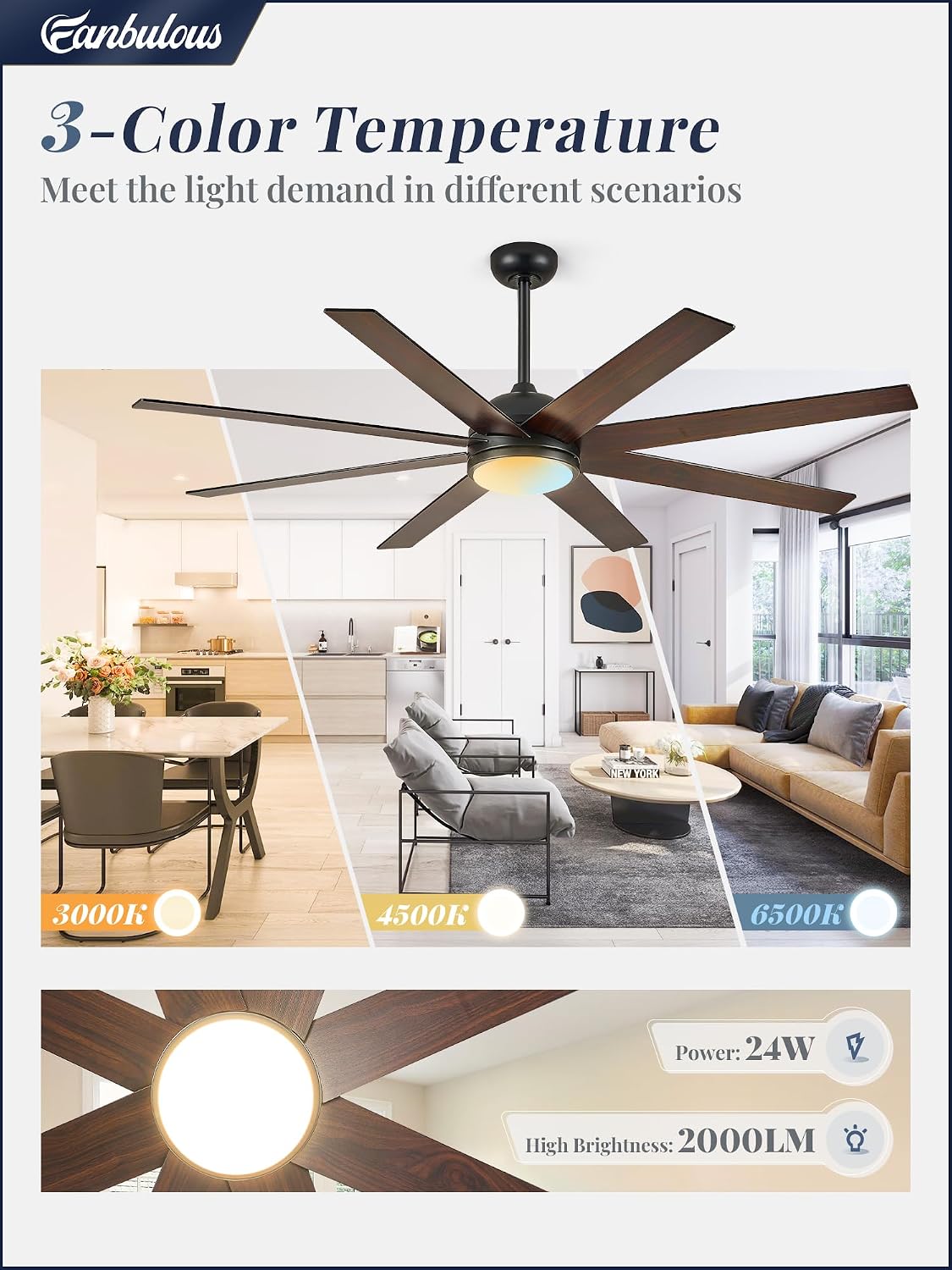 Fanbulous Ceiling Fan with Light, 72 inch Large Black Ceiling Fan with Light and Remote, Indoor/Outdoor use for Living Room Patio, 6 Speeds, Reversible Quiet DC Motor, 3 CCT, 8 Blades