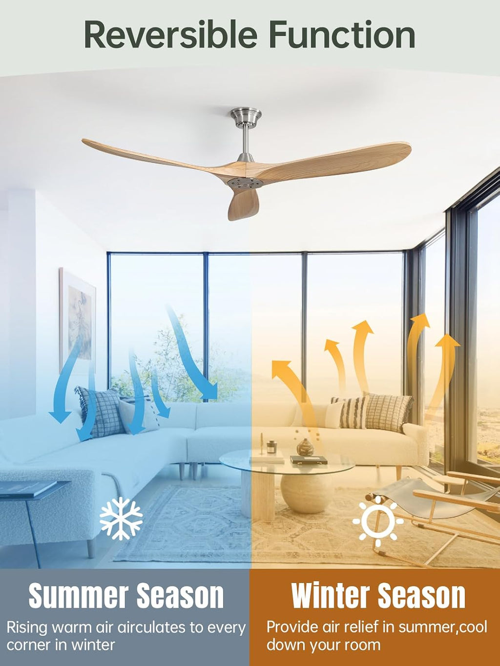 Sofucor 60 Inch Ceiling Fans No Light-Outdoor Ceiling Fan with Remote Control, 3 Blade Reversible DC Motor, Modern Wood Ceiling Fan Without Light for Bedroom Patios,Brushed Nickel&Natural Wood
