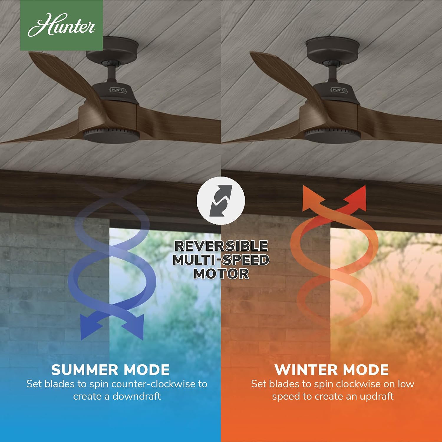 Hunter Fan 60 inch Ceiling Fan with No Light, Outdoor or Indoor White Black Ceiling Fan with 3 Blades for Porch, Living Room, Office, Kitchen, Garage (Renewed)