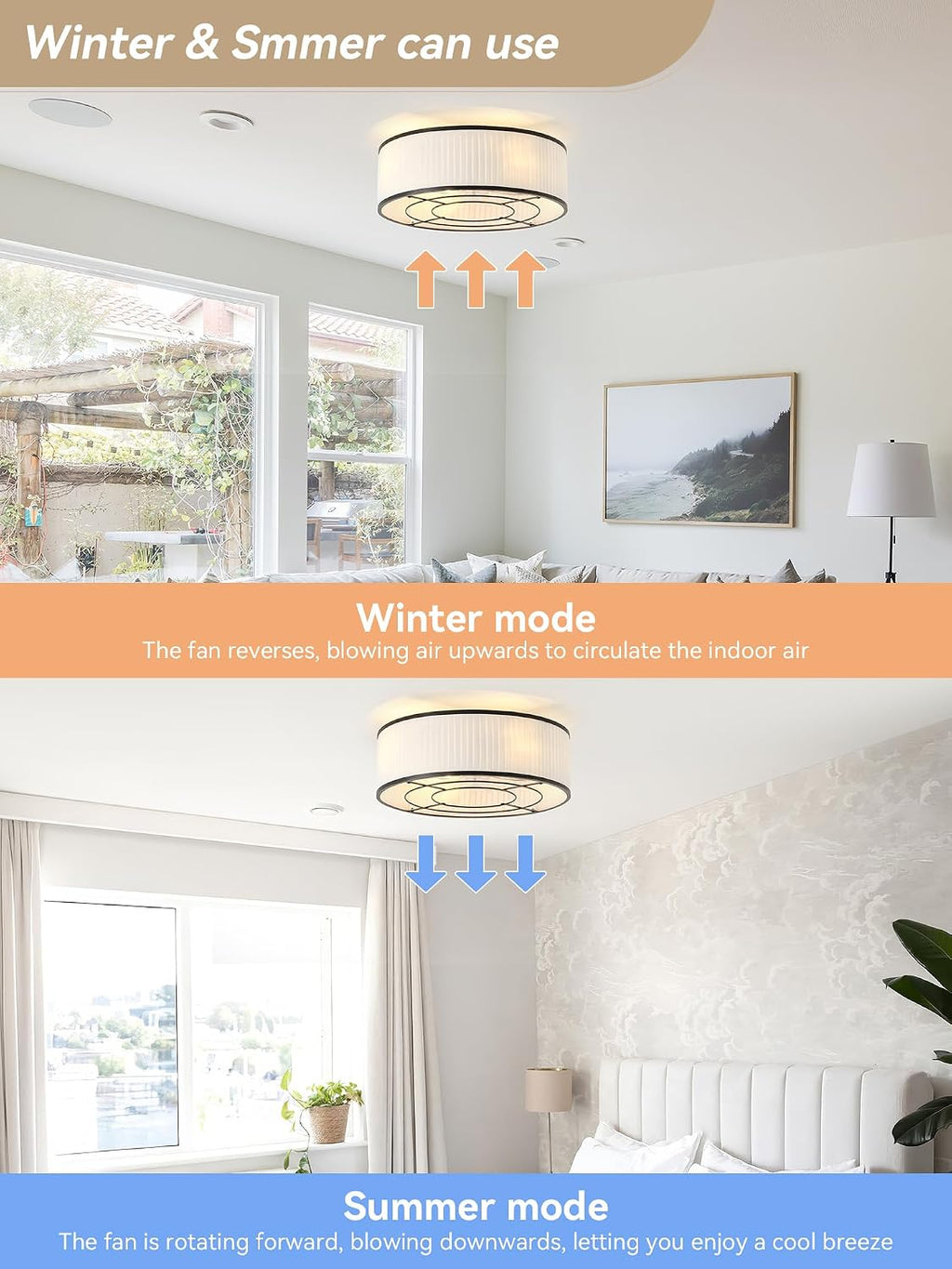 Boho Ceiling Fan with Light Flush Mount, 20' Black Caged Ceiling Fan with Lights Remote Control, Bladeless Ceiling Fan 6 Speeds for Bedroom, Living Room, Nursery