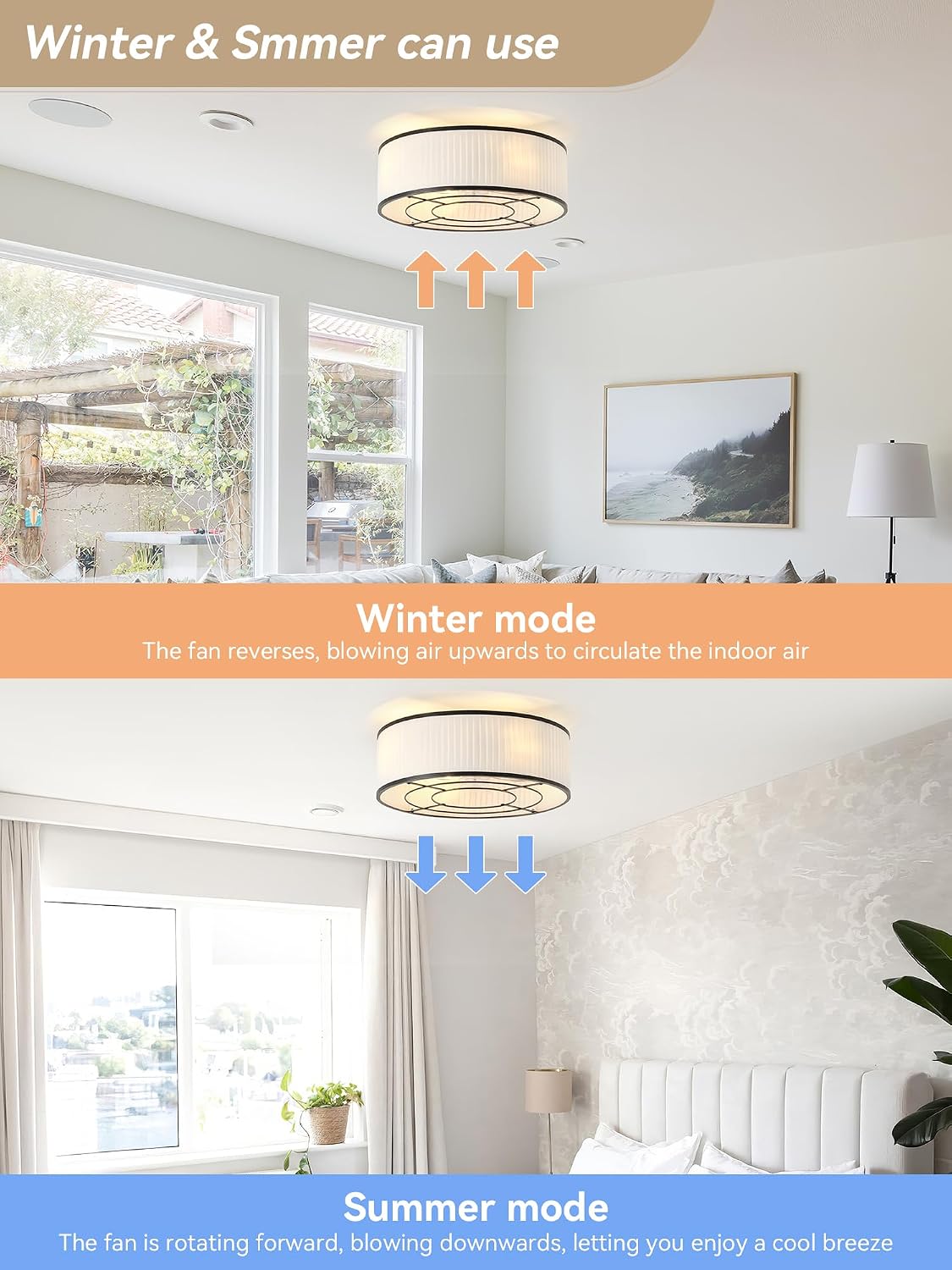 Boho Ceiling Fan with Light Flush Mount, 20' Black Caged Ceiling Fan with Lights Remote Control, Bladeless Ceiling Fan 6 Speeds for Bedroom, Living Room, Nursery