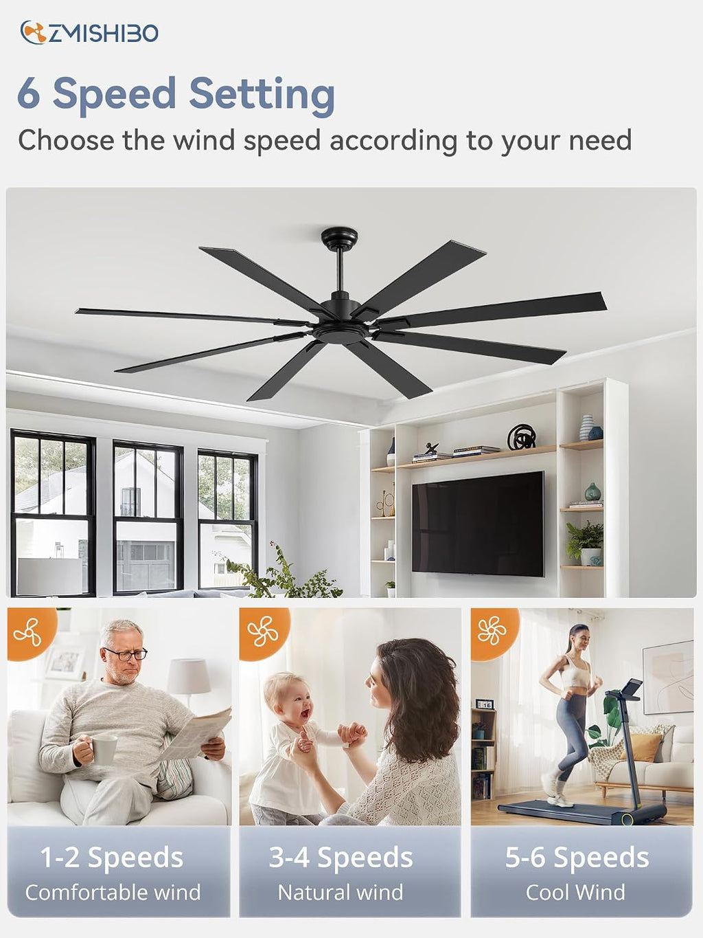 ZMISHIBO 80 Inch Ceiling Fan No Light with Remote Control, 8 Blades Quiet DC Reversible Motor, 6-Speed, Timer, Black Finish, Indoor Outdoor Ceiling Fans for Patios, Living Room, Garage
