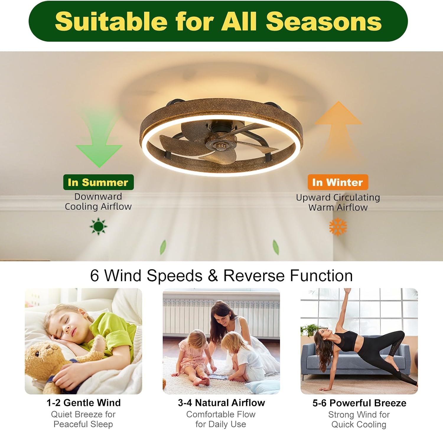 20 Inch Low Profile Farmhouse Ceiling Fan with Dimmable LED & Remote | Rustic Wood Fandelier, Vintage Flush Mount Ceiling Fan, Smart Remote & APP Control, Dimmable LED, 6 Speed, Reversible Blades