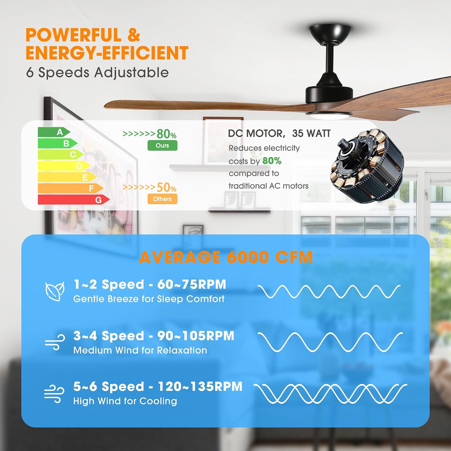 Ceiling Fans with Lights and Remote, 60 Inch Farmhouse Ceiling Fan with Light for Bedroom Living Room Flush Mount Outdoor Fans for Patios, Dimmable LED Chandelier, Reversible 3 Blades, Walnut, ETL