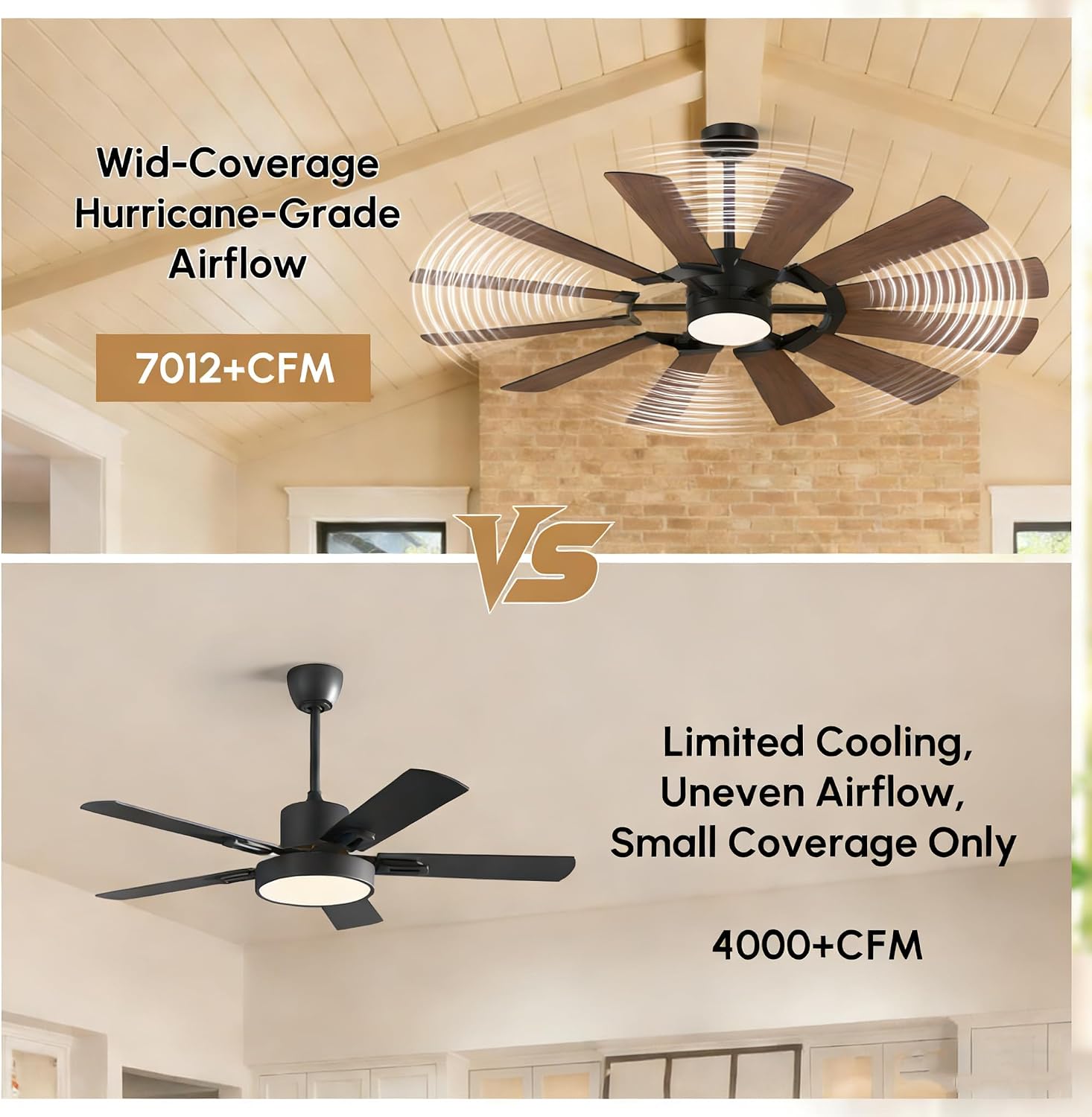 62 Inch 12-Blade Black Ceiling Fan with Light and Remote, for Patio Shop Garage, High CFM Wind Mill Farmhouse Indoor Outdoor Ceiling Fan, Dual Color, 3CCT, 3 Downrods, 6-Speed, DC Motor