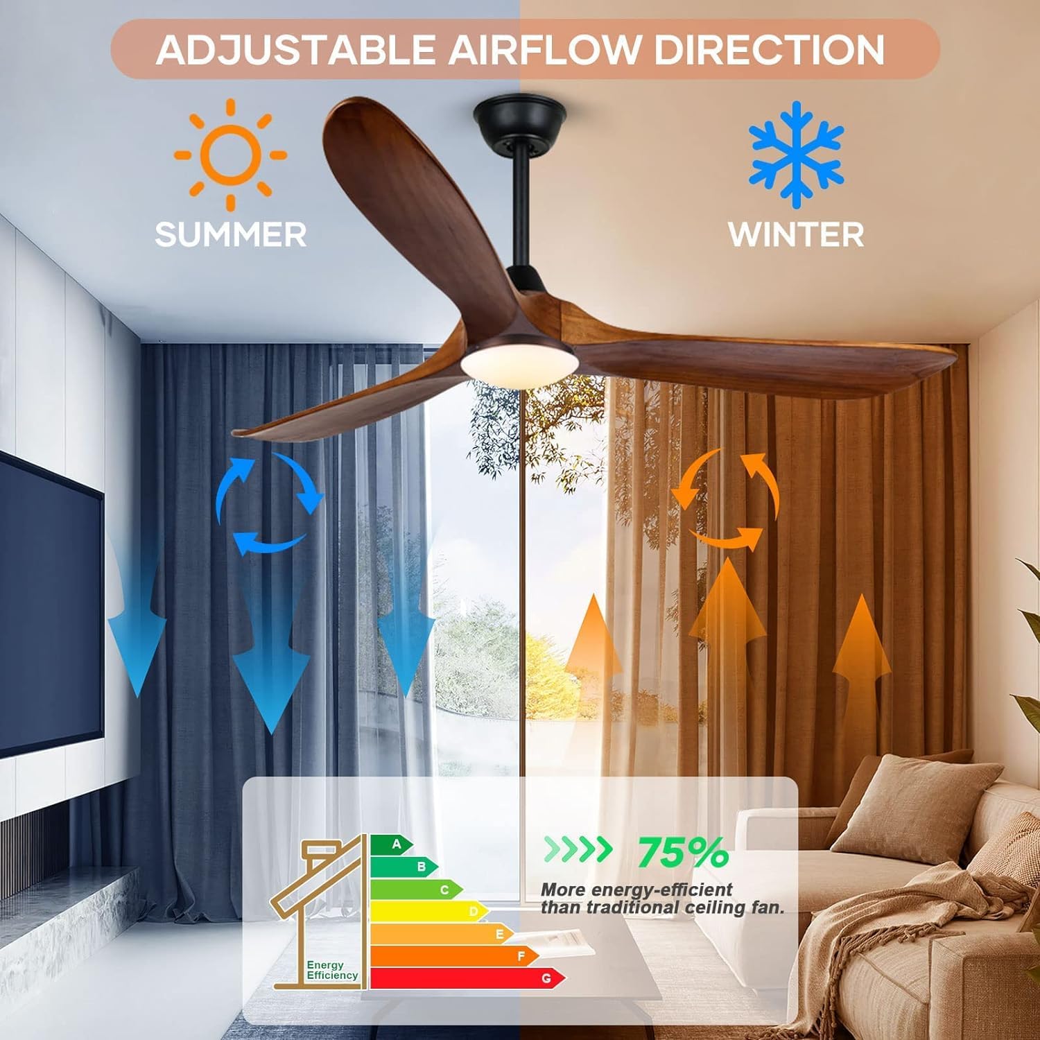 60 Inch Wood Ceiling Fan with Light and Remote, Rustic Farmhouse Ceiling Fan with Reversible DC Motor, Damp Rated Outdoor Ceiling Fans for Patios Porch Commercial, 3 Down Rods