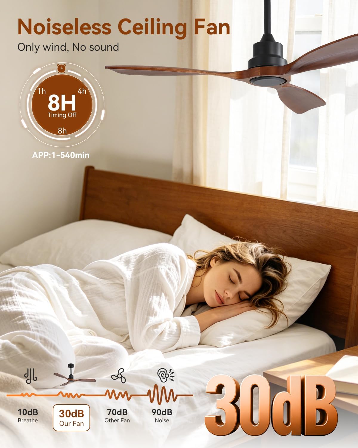 Sofucor 48 Inch Smart Ceiling Fan No Light-Outdoor Smart Ceiling Fan with Alexa/Google/APP/Remote Control,Walnut Wood Blades Ceiling Fan Without Light,Modern Ceiling Fan for Indoor Bedroom/Living Room