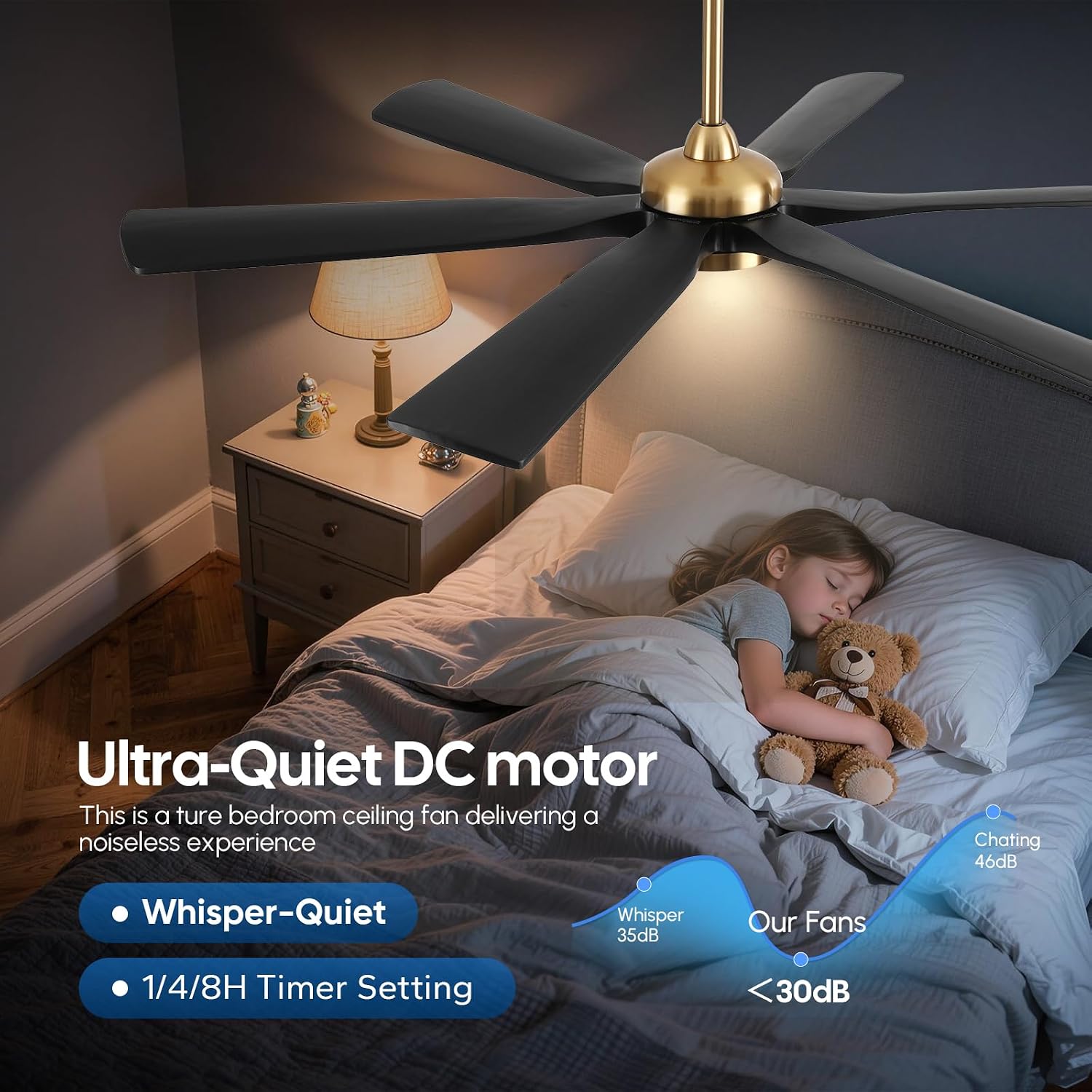 72 Inch Outdoor Ceiling Fan with Light, Black and Gold Modern Smart Fan Alexa/APP/Remote Control, 6 Wood Blades Damp Rated, High CFM Quiet DC Motor, for Indoor Large Living Room Garge Exterior Patio