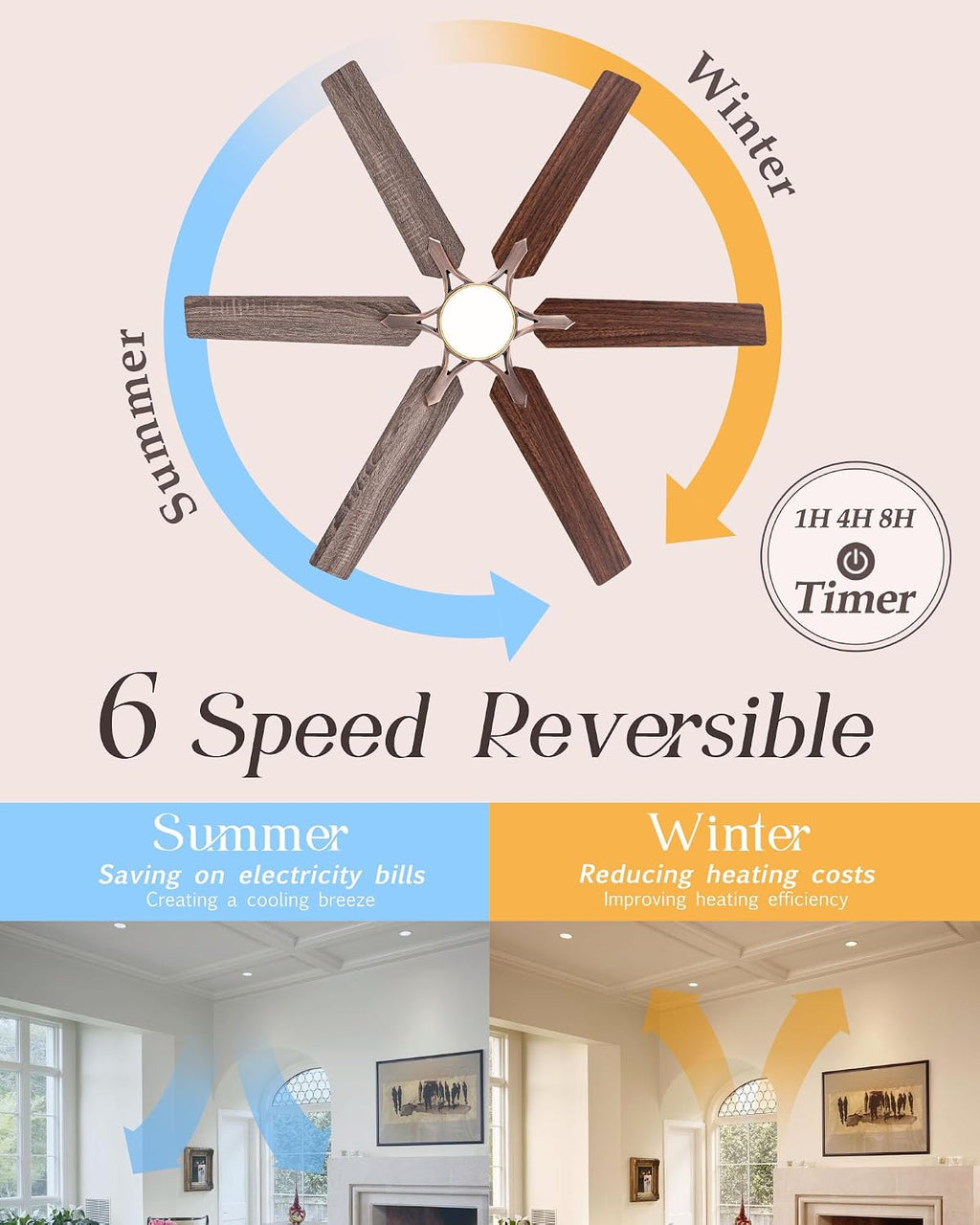 Minislak 52' Oil Rubbed Bronze Smart Ceiling Fan with Light via WiFi Alexa,6-Speeds Quiet DC Motor,Dimmable,Outdoor Antique Bronze Large Ceiling Fan for Living Room,Bedroom,Dual Finish 6 Blades
