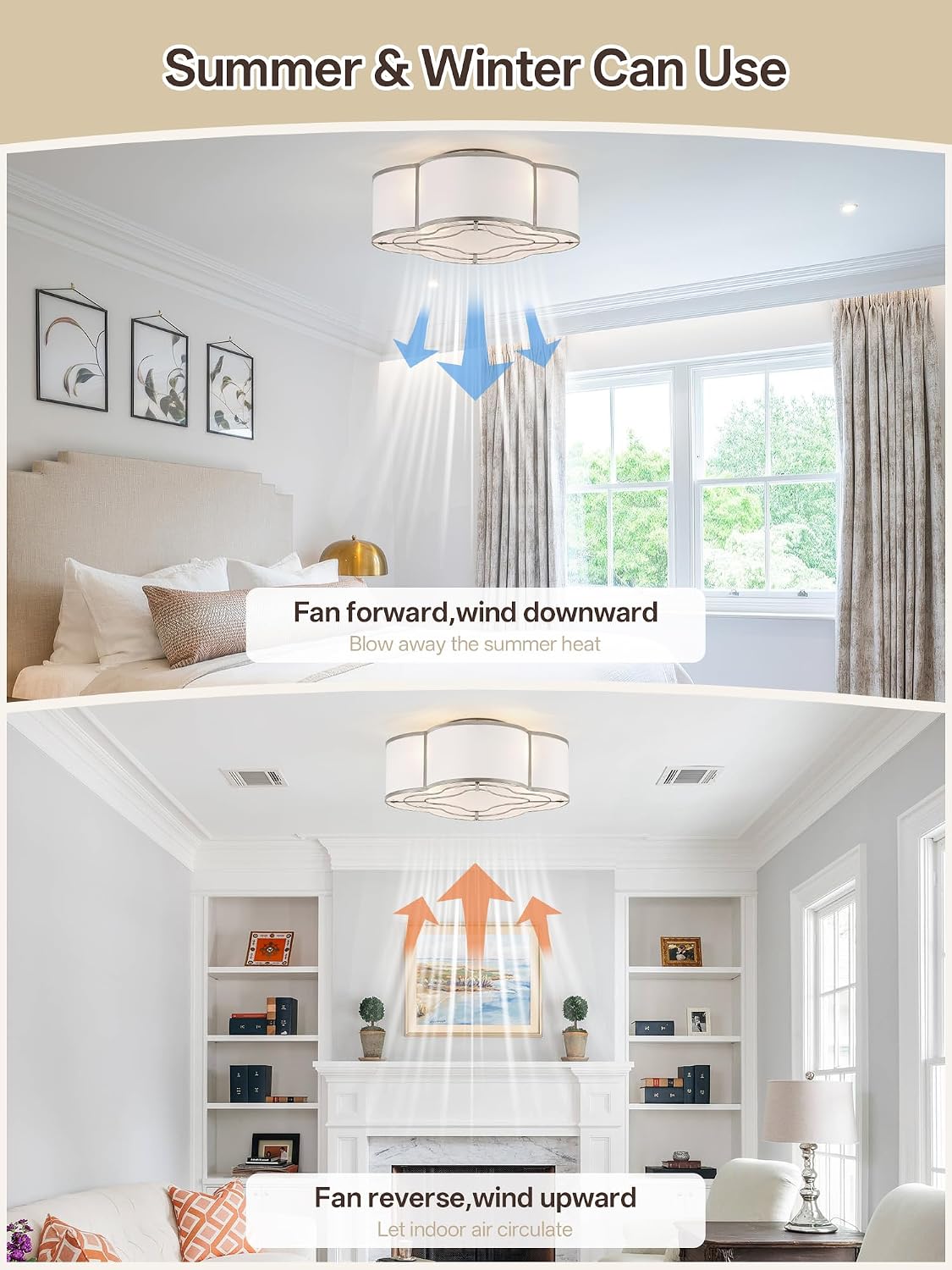 Sliver Caged Boho Ceiling Fan with Lights, 20' Flush Mount Ceiling Fans with Lights Remote Control, Low Profile Bladeless with 6 Speeds for Bedroom, Nursery, Kitchen