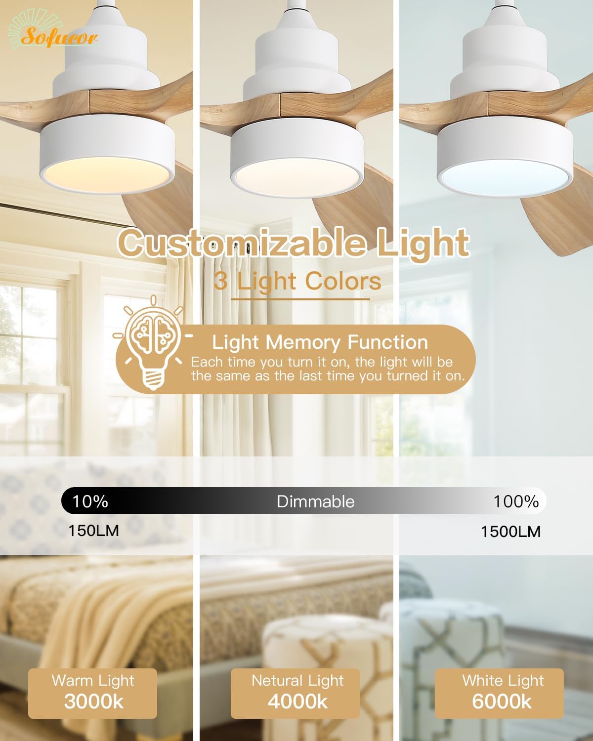 Sofucor 48 Inch Ceiling Fans with Lights and Remote Control-Modern Flush Mount&Downrod Mount Ceiling Fan for Bedroom Living Room Indoor Outdoor Farmhouse Patio, Timer Quiet DC Motor,White&Natural Wood