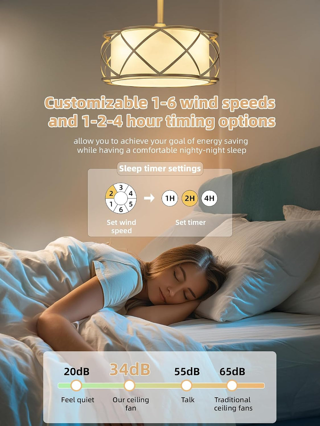 Gold Fandelier Ceiling Fans with Lights, 20' Mid Century Boho Chandelier Ceiling Fan Remote Control with 6 Speeds for Bedroom, Nursery, Living Room