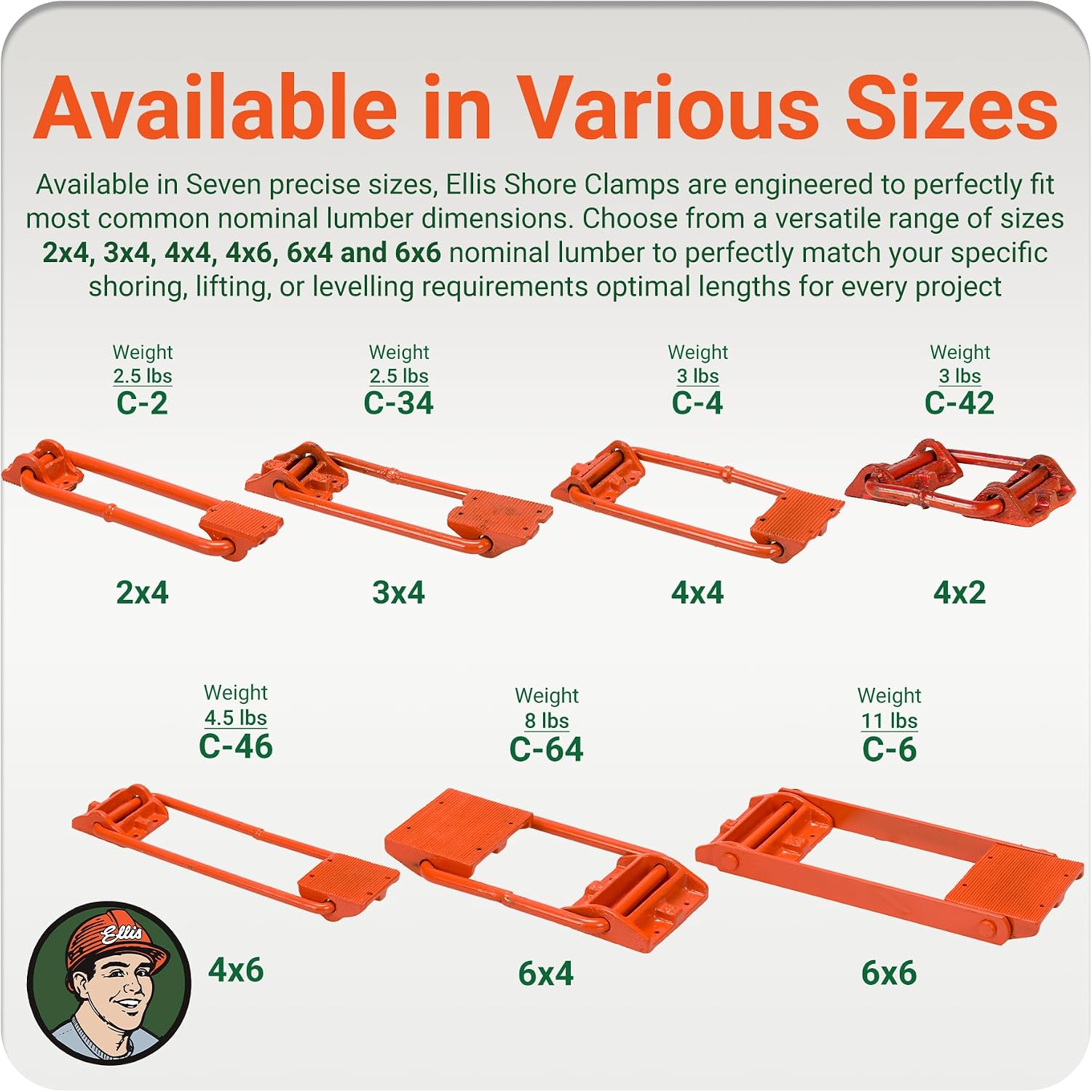Ellis Shore Clamps - 6x6 Lumber Size, Adjustable Support System, Durable & Secure, Long-Lasting for Woodworking