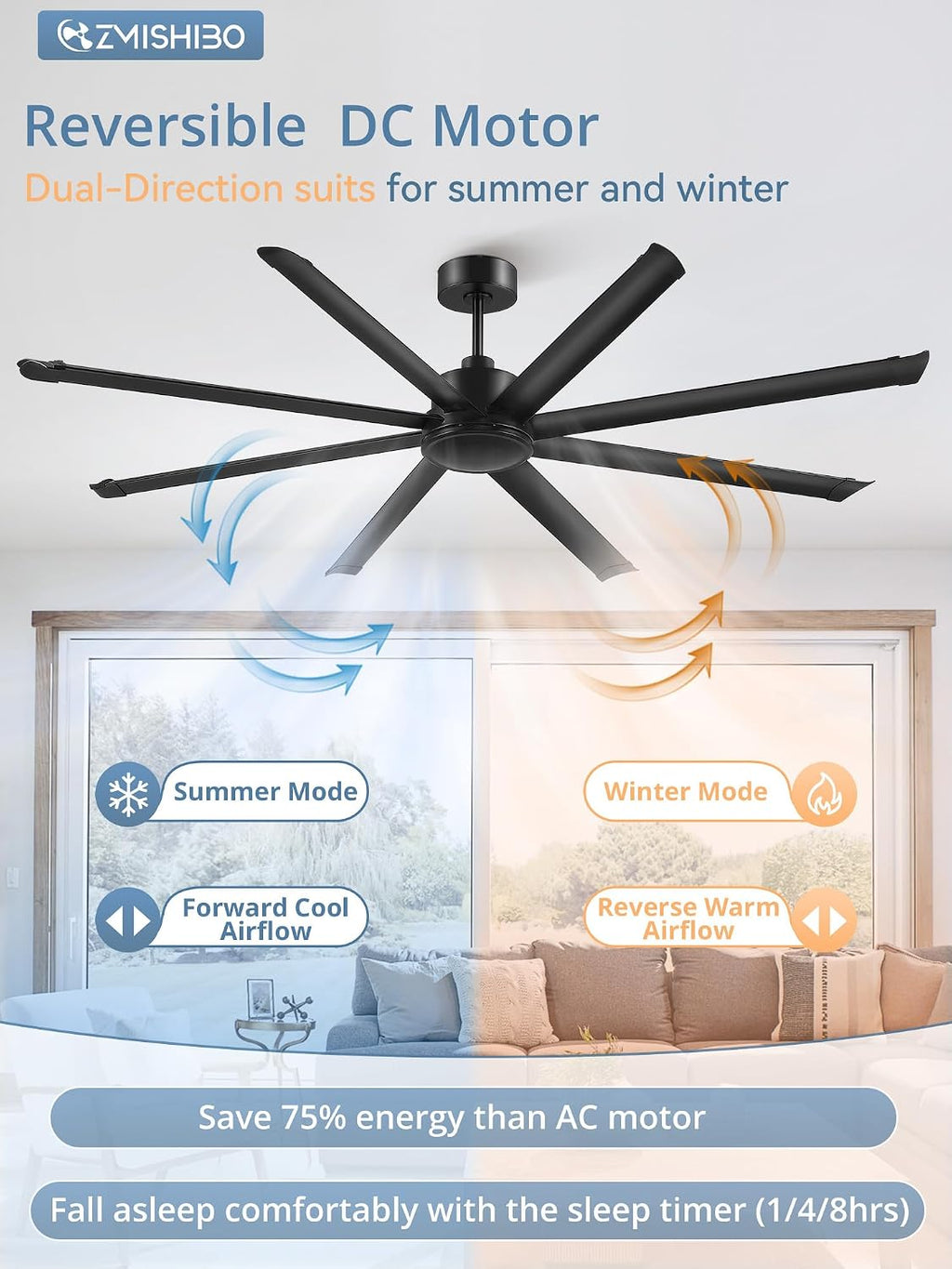 ZMISHIBO 84 Inch Large Ceiling Fan No Light, 8 Aluminum Blades, 6-Speed Remote Control, Industrial Ceiling Fan without Light, Quiet DC Motor, Indoor/Outdoor Ceiling Fans for Patio, Garage, Shop, Black