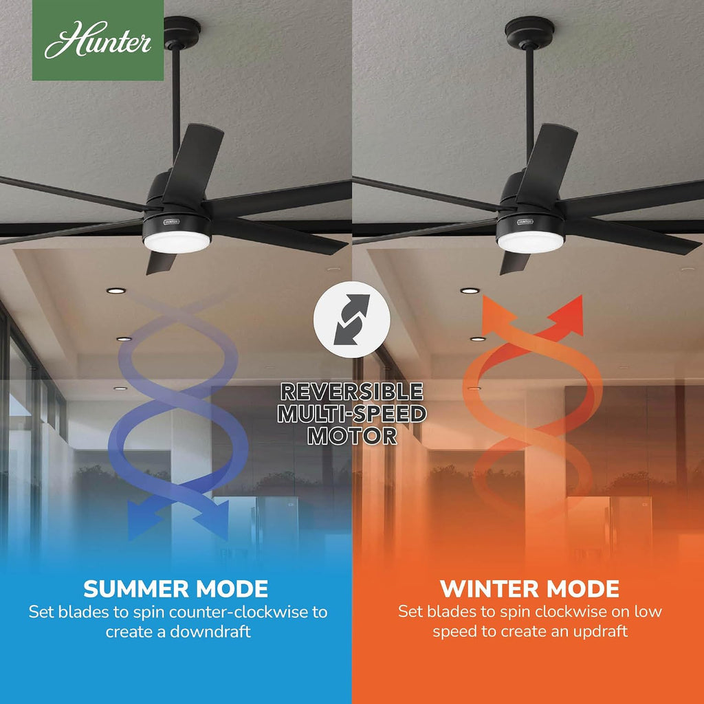 Hunter 60 inch Outdoor or Indoor Ceiling Fan with LED Light - Black Ceiling Fan with Wall Control, For Patio, Garage, or Porch, Quiet, Standard Mount, 6 Blades - Skysail 51875, Matte Black