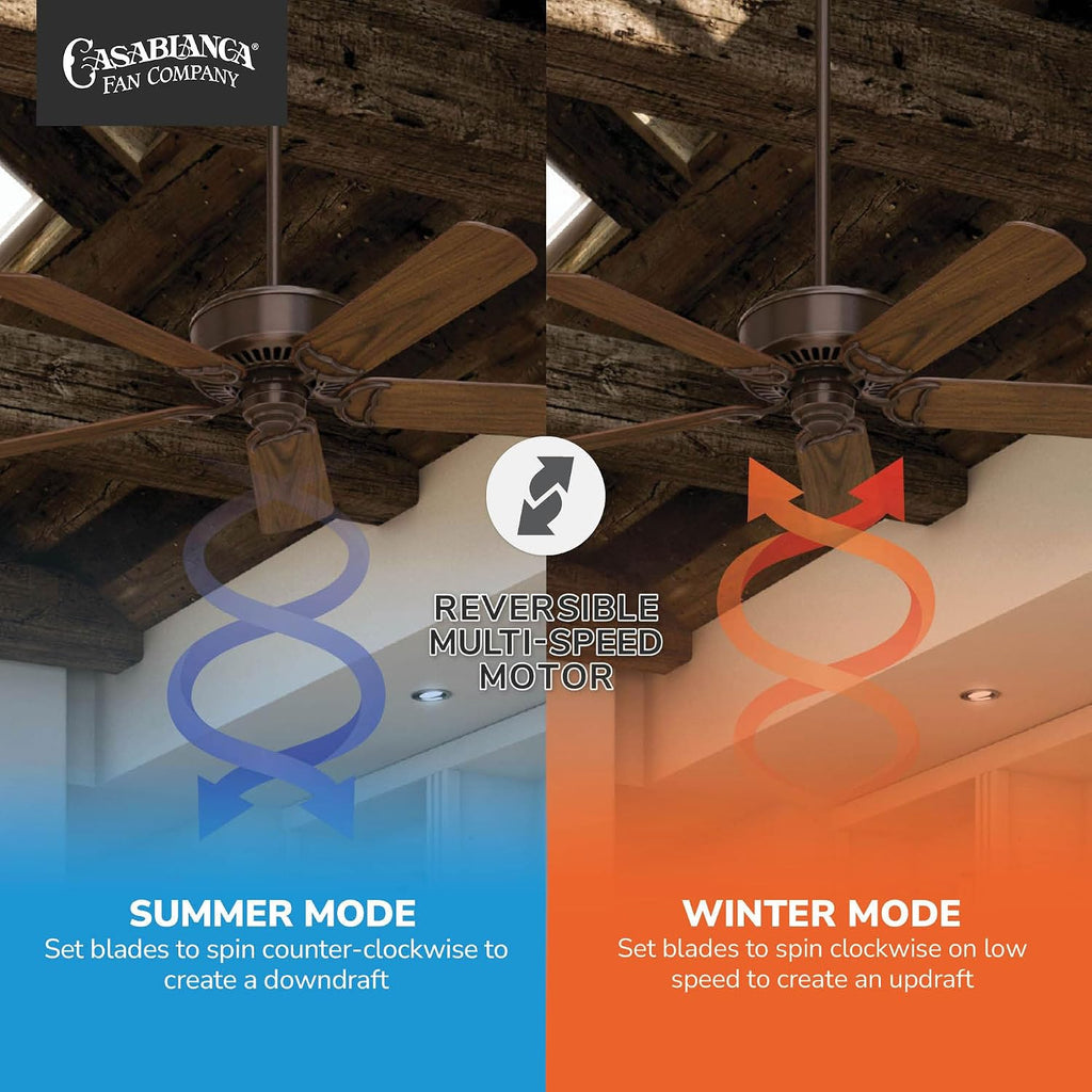 Casablanca 54 inch Indoor Ceiling Fan No Light with Remote Control - Ceiling Fan without Light, Standard Mount, 5 Blades, For Bedroom, Living Room, or Kitchen - Panama 59512, Brushed Cocoa