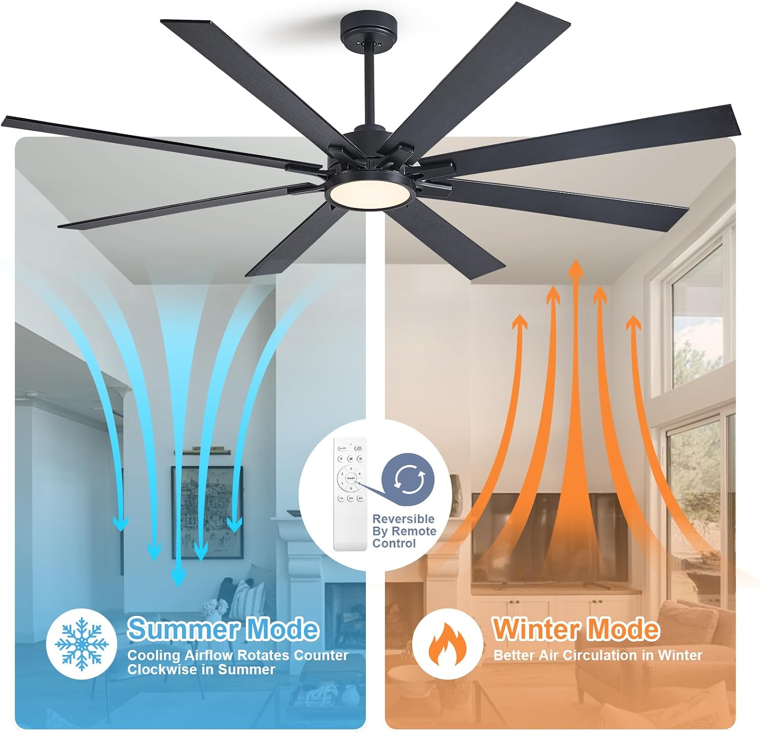 72 Inch Large Ceiling Fans with Lights and Remote Industrial Black Modern Ceiling Fans for Patios Living Room Garage Shop Indoor/Outdoor 6 Speed Reversible Quiet DC Motor, 3 CCT, Dual Finish 8 Blades