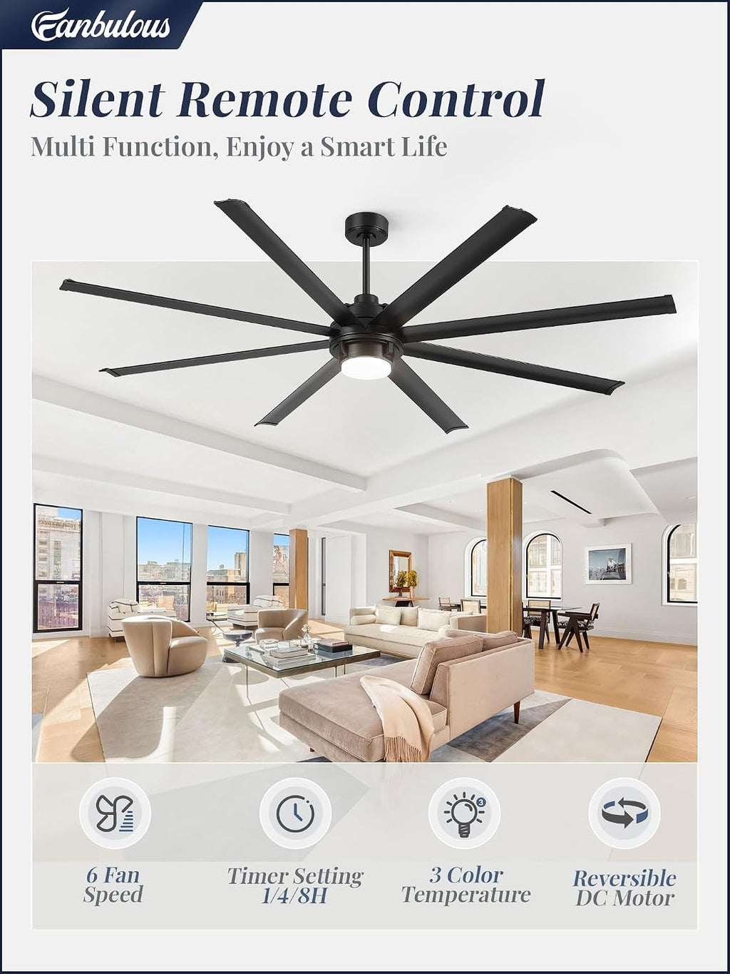 Fanbulous 84 inch Large Ceiling Fan Outdoor Industrial Ceiling Fan with Light and Remote, 6-Speed, 3CCT, 8 Aluminum Blades, Modern Black Big Assed Ceiling Fans for Patios Garage Shop Porch Indoor