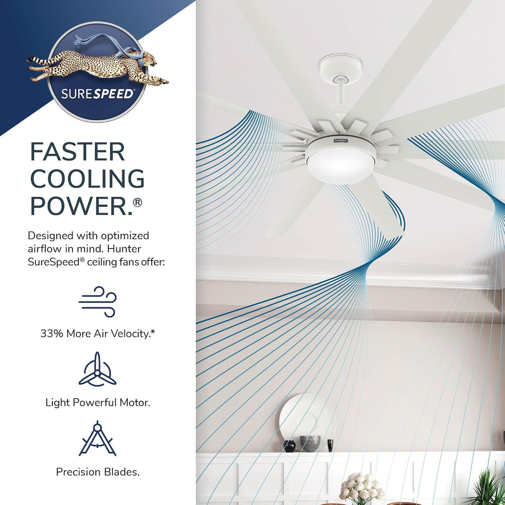 Hunter 72 inch Outdoor or Indoor Ceiling Fan with LED Light - White Ceiling Fan with Wall Control, For Patio, Garage, or Porch, Quiet, Standard Mount, 10 Blades - Overton 50717, Matte White