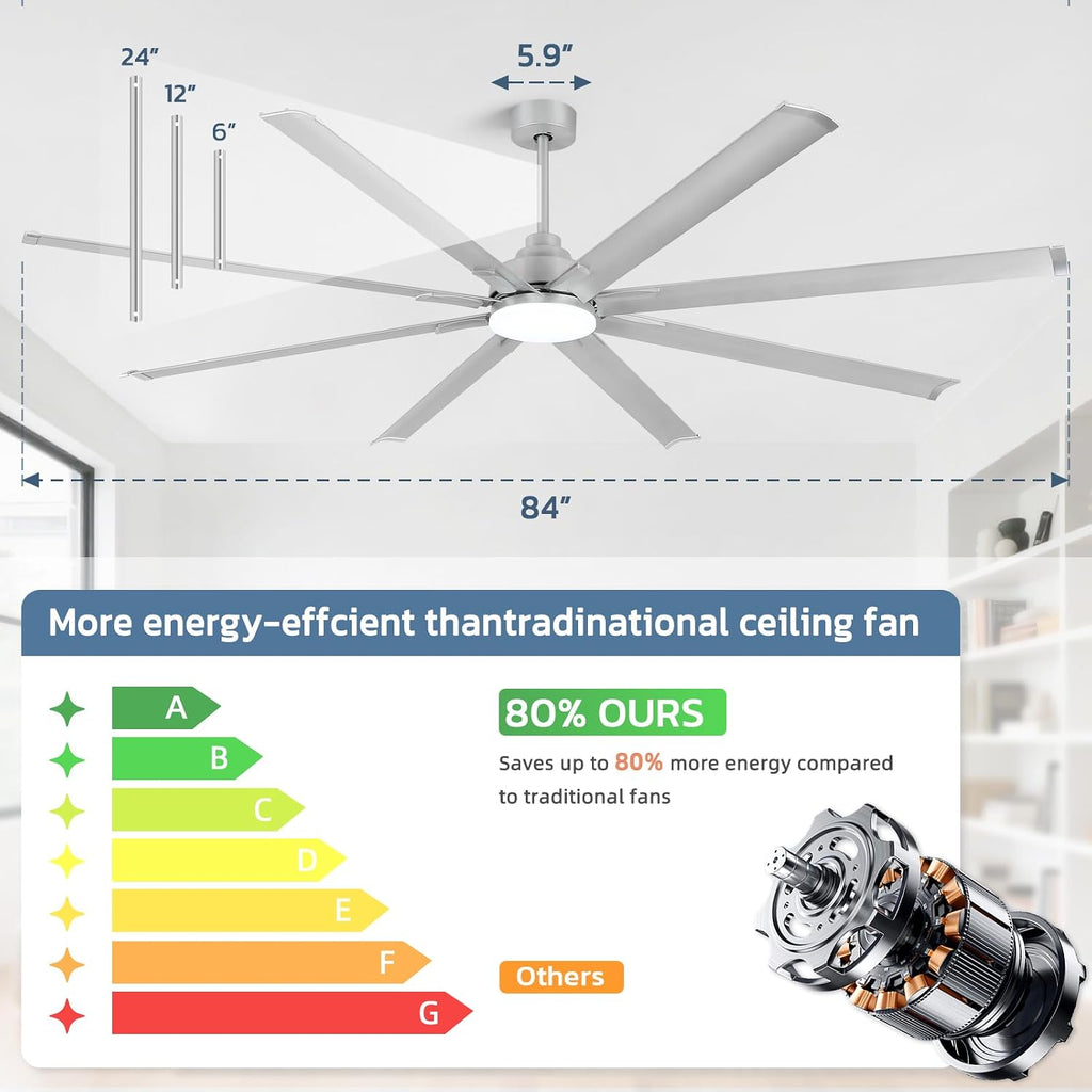 84 Inch Large Ceiling Fan with Light, 8 Aluminum Blades, DC Motor, 6 Speed Remote Control, Modern Indoor Outdoor Ceiling Fan with 3 Downrods, Reversible Quiet Fan for Living Room,Great Room,Patio,Shop