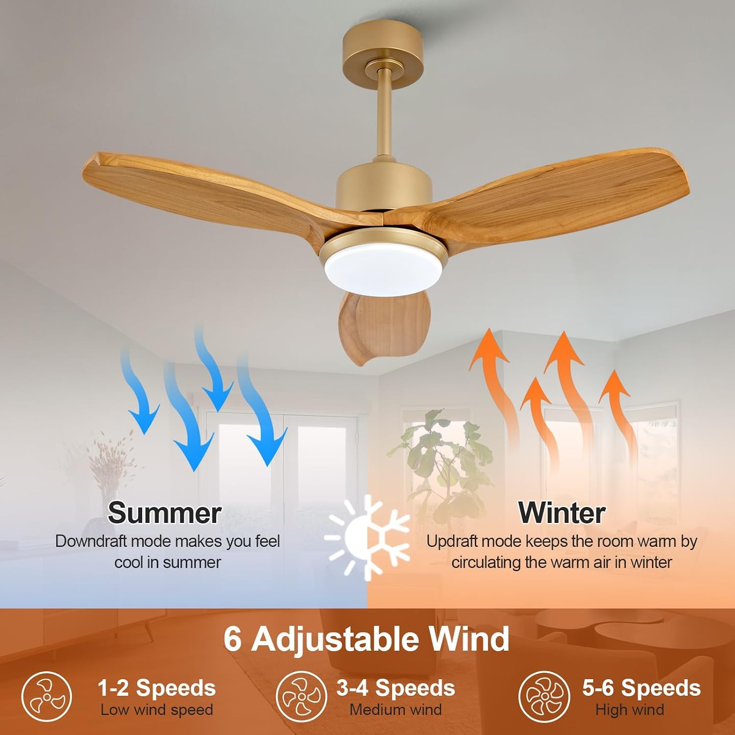 KBZZ 42 Inch Ceiling Fans with Lights and Remote, Solid Wood Blades, Dimmable, Reversible DC Motor, Memory Function, Modern Indoor Outdoor Ceiling Fan with Light for Patio Bedroom (Gold)