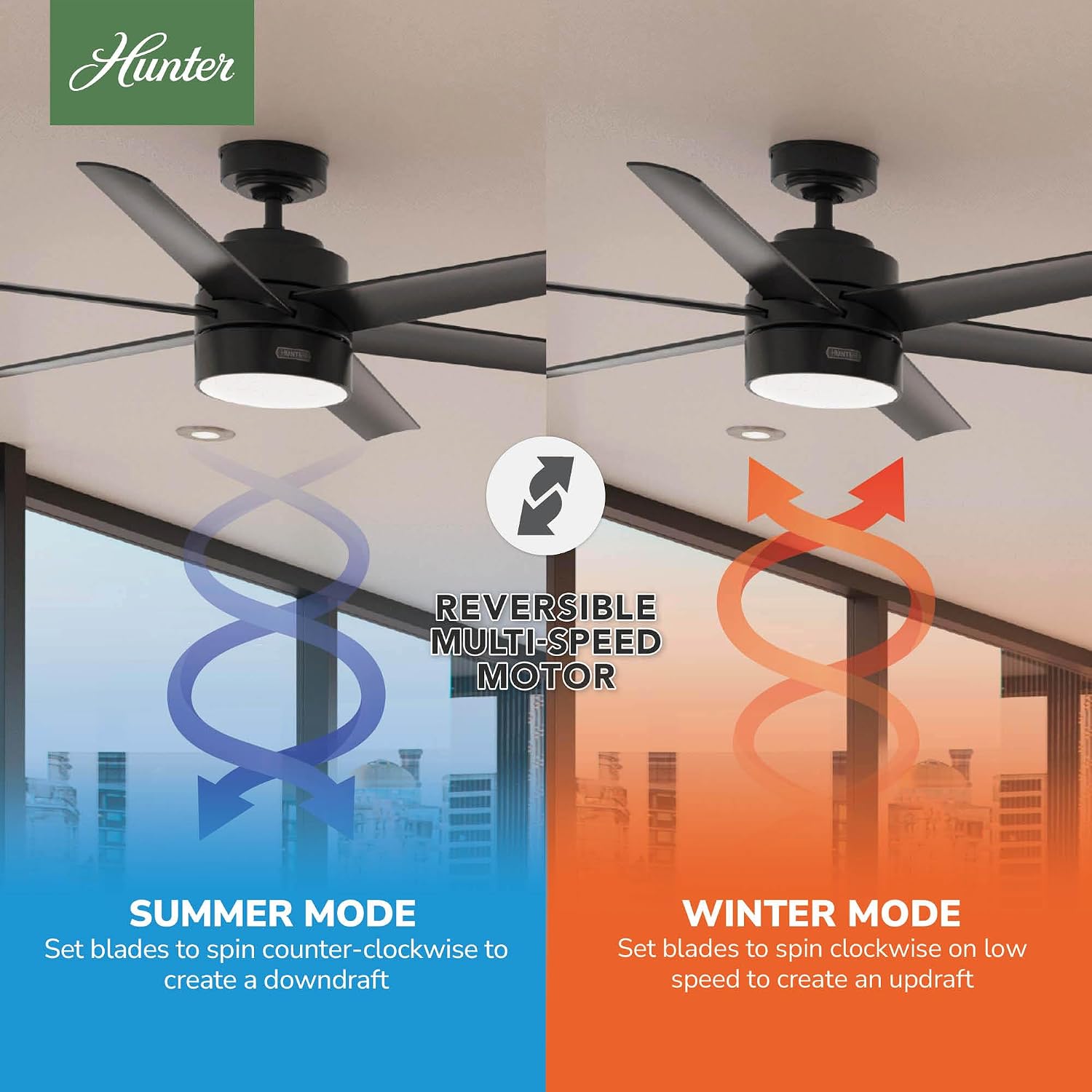 Hunter 60 inch Outdoor or Indoor Ceiling Fan with LED Light - Black Ceiling Fan with Wall Control, For Patio, Garage, or Porch, Quiet, Standard Mount, 6 Blades - Solaria 59624, Matte Black