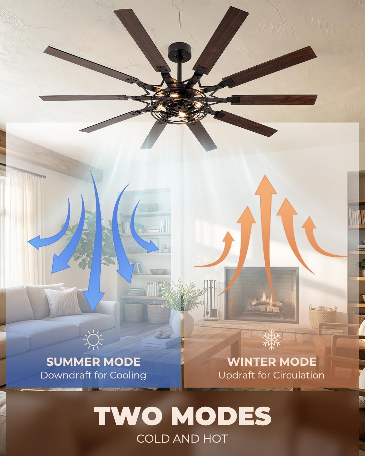 65 Inch Ceiling Fans with Lights, Farmhouse Ceiling Fan with Remote Rustic Caged Industrial Design, Dual Finish 10 Blades Black Ceiling Fans with Quiet Reversible Motor for Living Room Bedroom Patio