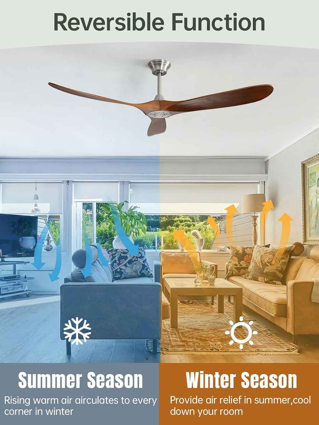 Sofucor 60 Inch Ceiling Fans No Light-Outdoor Ceiling Fan with Remote Control, Reversible DC Motor, Modern Wood Ceiling Fan Without Light for Bedroom Indoor Patios Farmhouse, Sandy Nickel&Walnut