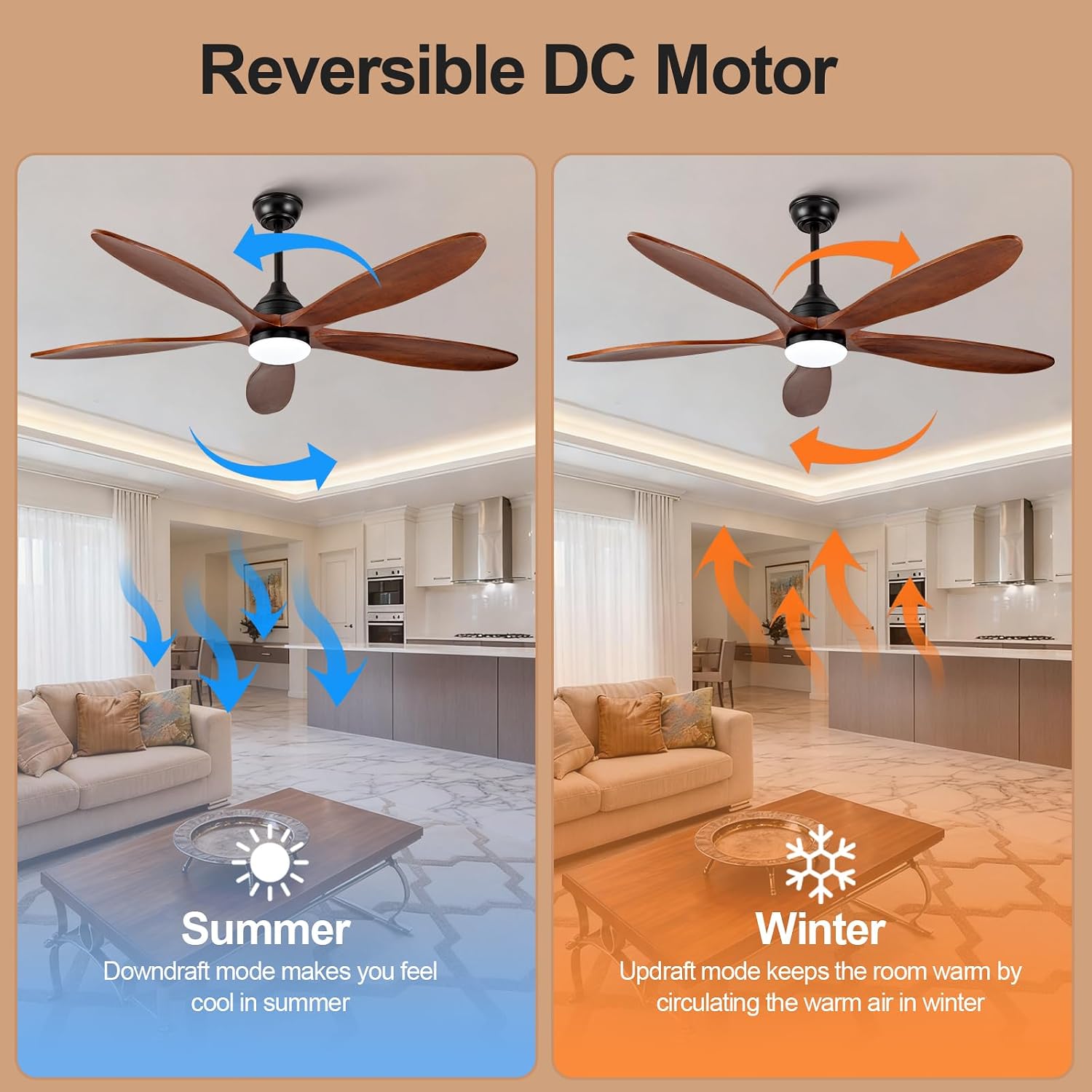 OKDNEG 60 Inch Ceiling Fans with Lights and Remote, Black 5 Blade Outdoor Ceiling Fans,3CCT Dimmable,Timer,Quiet DC Motor,6 Speed,Indoor Outdoor Ceiling Fan for Offices Farmhouse Gazebo Patio