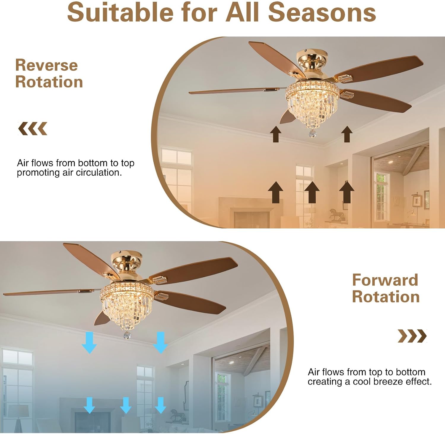 Crystal Ceiling Fan Fandelier with Lights-Ceiling Fans with Lights,54' Low Profile and Remote Control, Flush Mount, Reversible, Dimmable, Noiseless,Gold Ceiling Fan for Bedroom