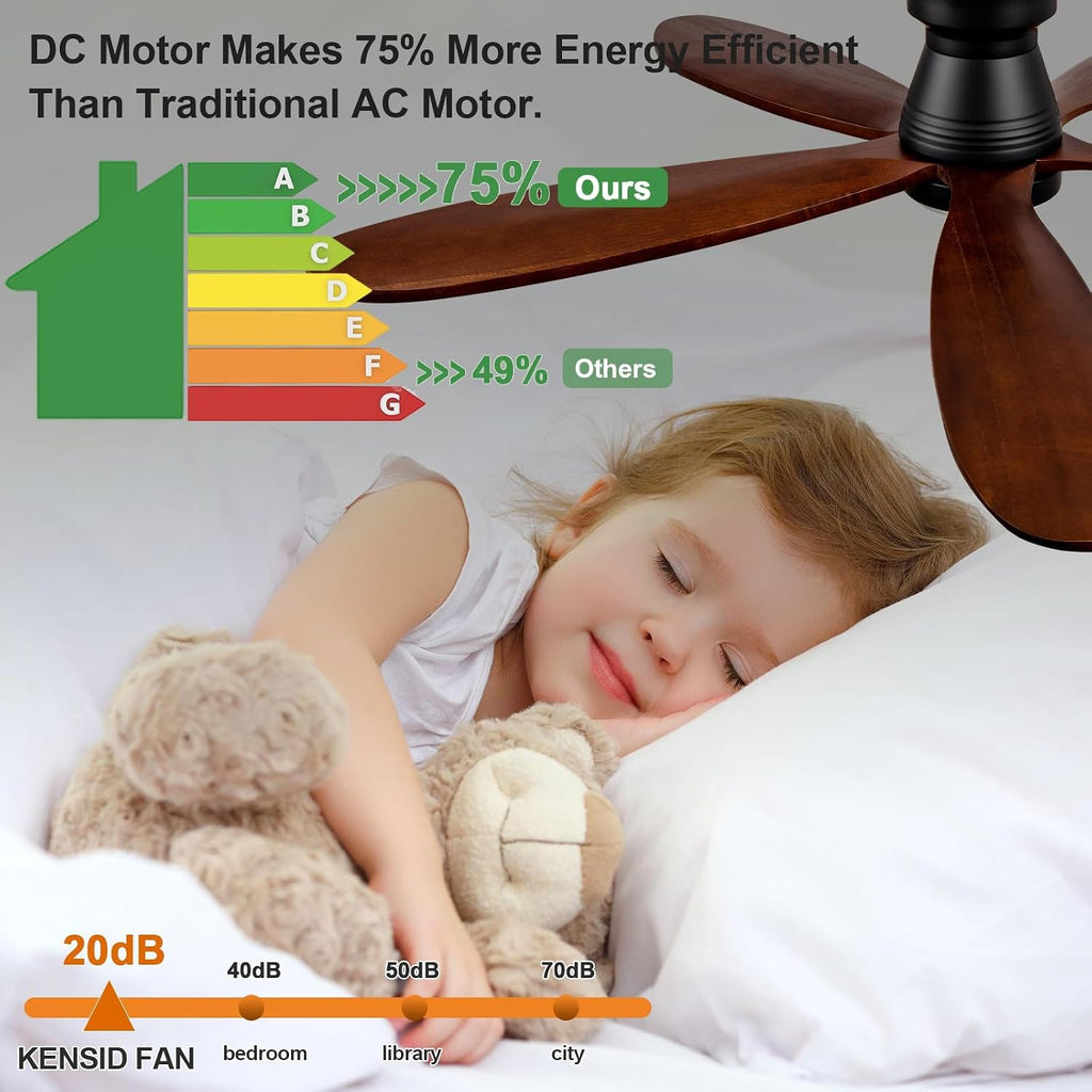 48 Inch Ceiling Fans with Lights and Remote, Low Profile Flush Mount Modern Ceiling Fan with Light, Indoor Outdoor Wood Ceiling Fan for Patio Dining Room, Wall Switch, 6 Speed DC Motor