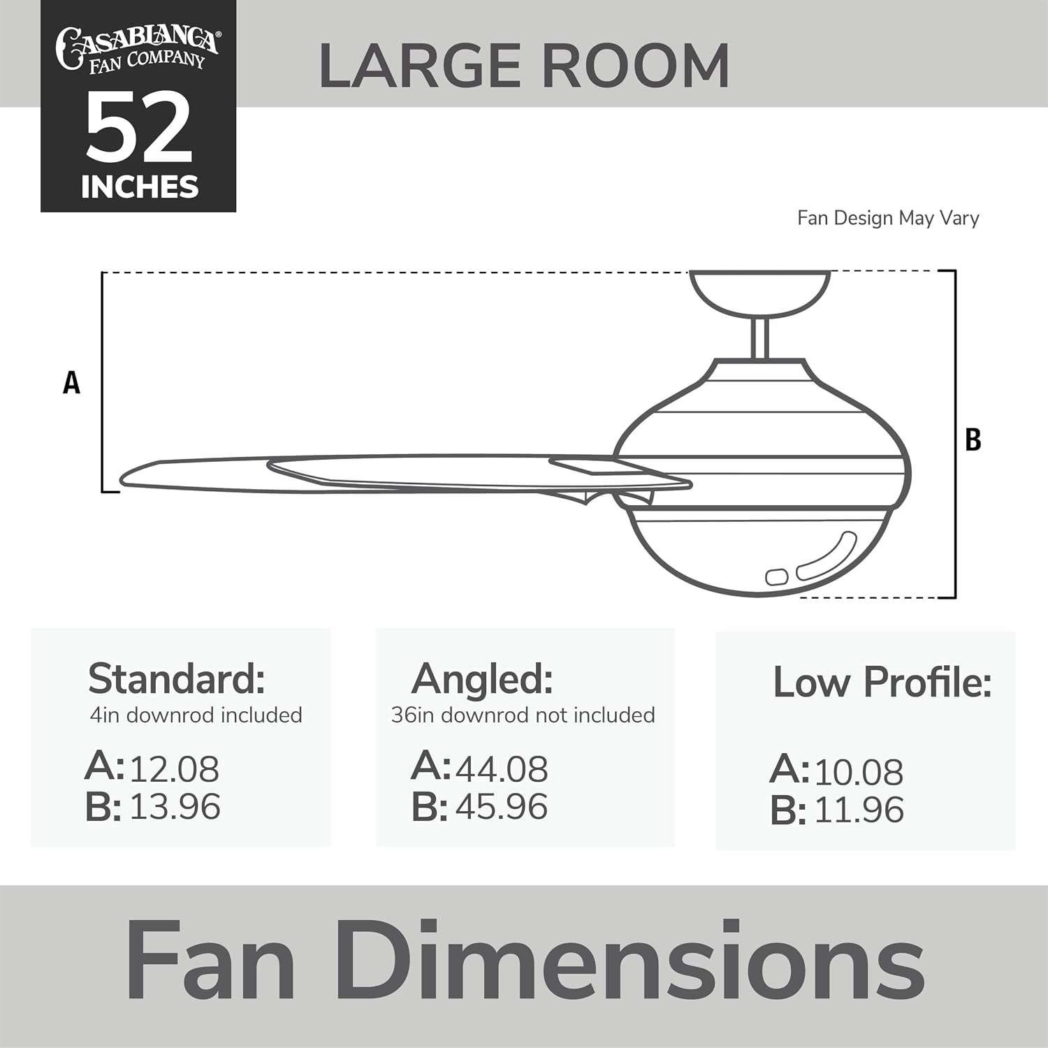 Casablanca 52 inch Indoor Ceiling Fan with LED Light and Remote Control - Standard Mount White Ceiling Fan, 3 Blades, For Bedroom, Living Room, or Kitchen, Quiet - Wisp 59284, Fresh White