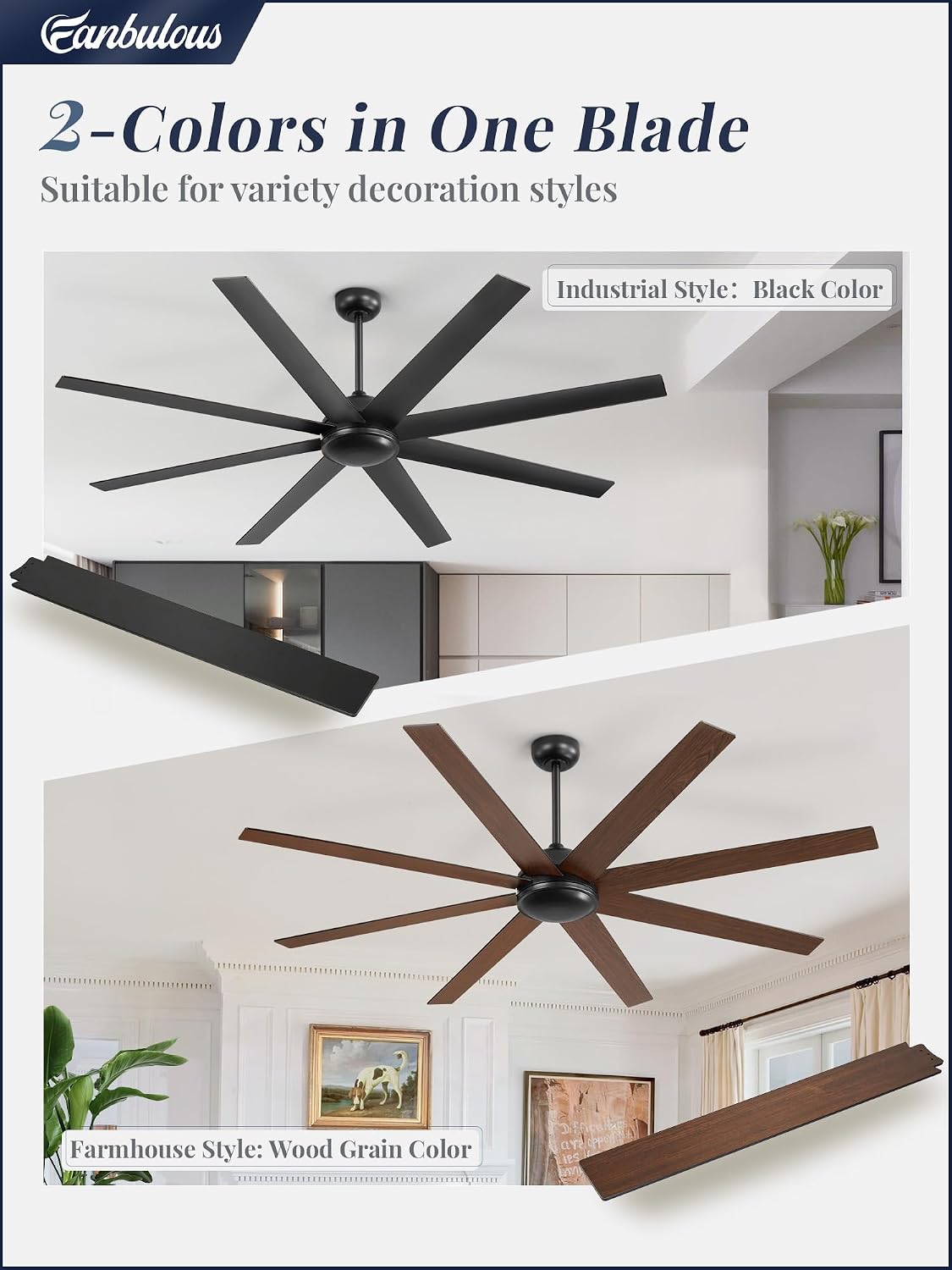 Fanbulous 72 Inch Ceiling Fans No Light with Remote, Black Indoor/Outdoor Ceiling Fan Without Light with Quiet Reversible DC Motor, 6 Speeds, 8 Blades Large Ceiling Fan for Living Room Bedroom Patio