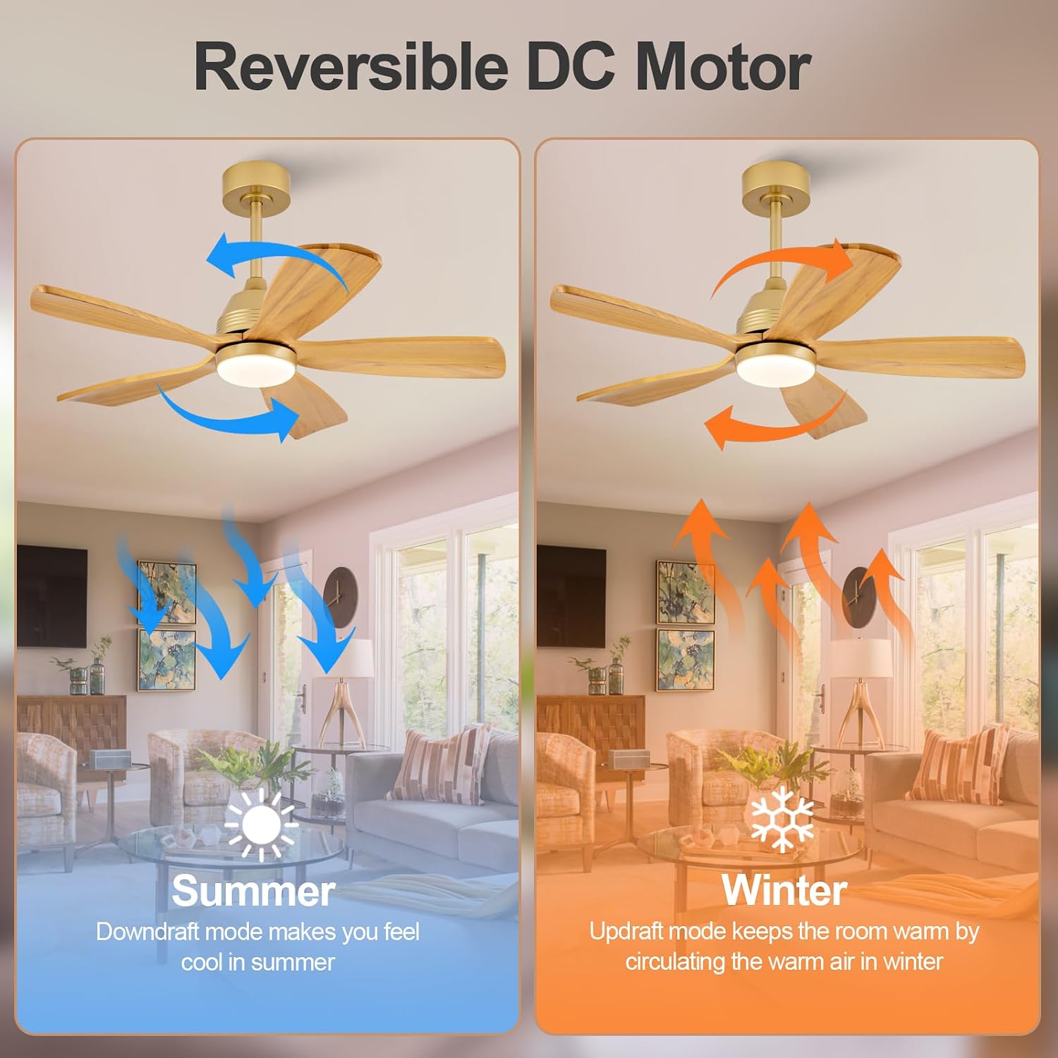 42 Inch Ceiling Fans with Lights and Remote, 5 Blades Wood Ceiling Fan with Light, Dimmable, Wall Switch, Reversible DC Motor, Modern Indoor Outdoor Ceiling Fans for Patios Bedroom (Gold)