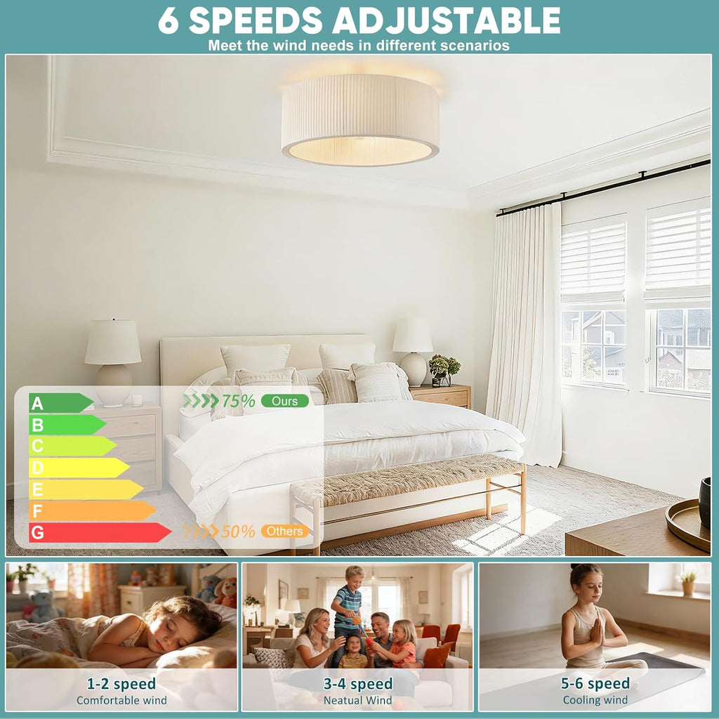 20' Boho Fandelier Ceiling Fan with Light Flush Mount, Low Profile Ceiling Fans with Lights and Remote Control, Enclosed Caged Ceiling Fan for Bedroom,Living Room,Kitchen,Foyer (6 Speeds,Timing)