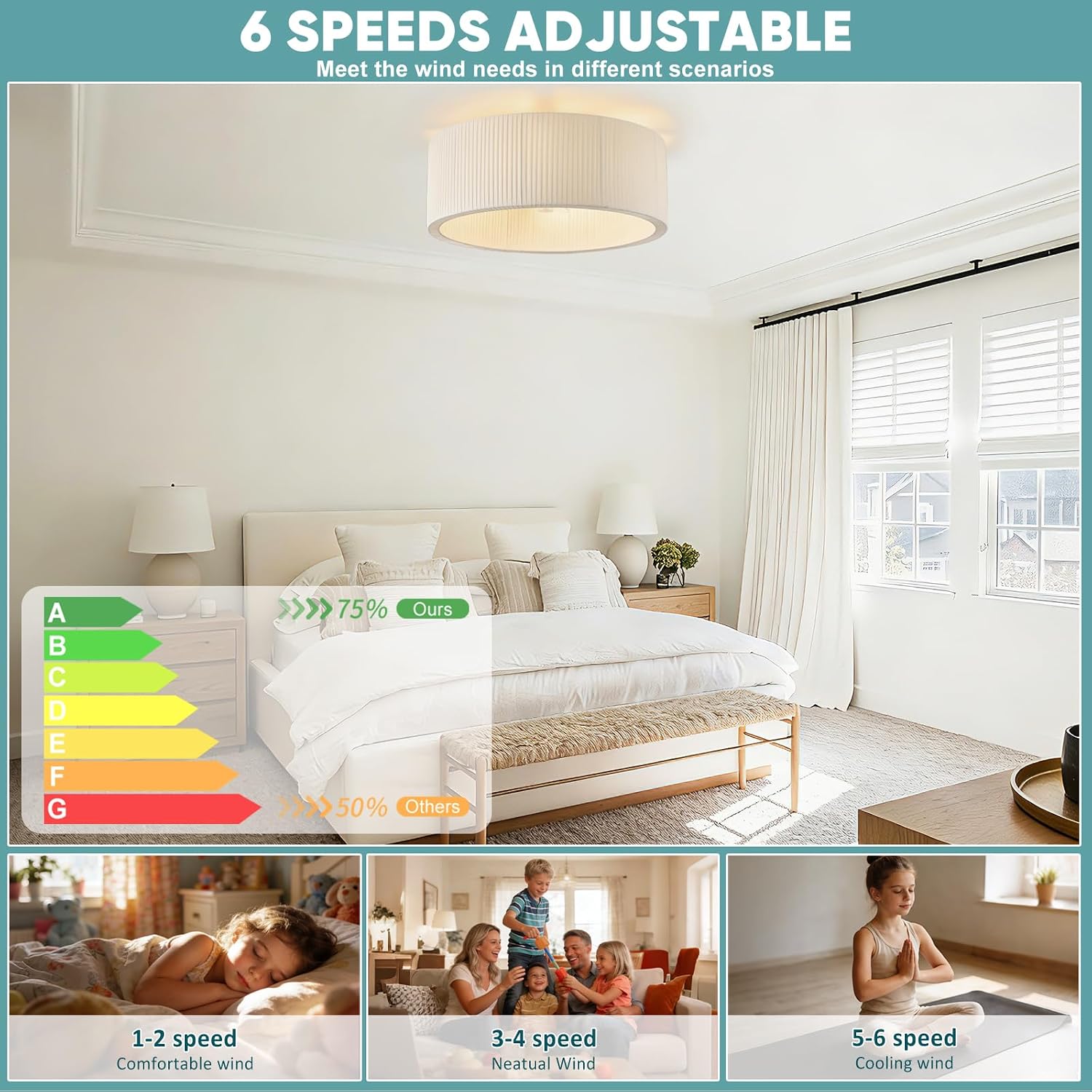 20' Boho Fandelier Ceiling Fan with Light Flush Mount, Low Profile Ceiling Fans with Lights and Remote Control, Enclosed Caged Ceiling Fan for Bedroom,Living Room,Kitchen,Foyer (6 Speeds,Timing)
