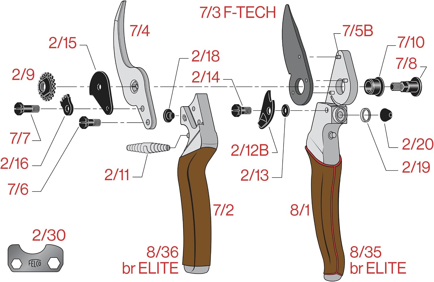 FELCO 8 ELITE Pruning Shears – 8.3' Swiss-Made Garden Clippers with Leather-Wrapped Handle for Large Right Hand | Hand Pruners for Gardening | Garden Tool Cutter with Bypass Blade, Carbon Steel