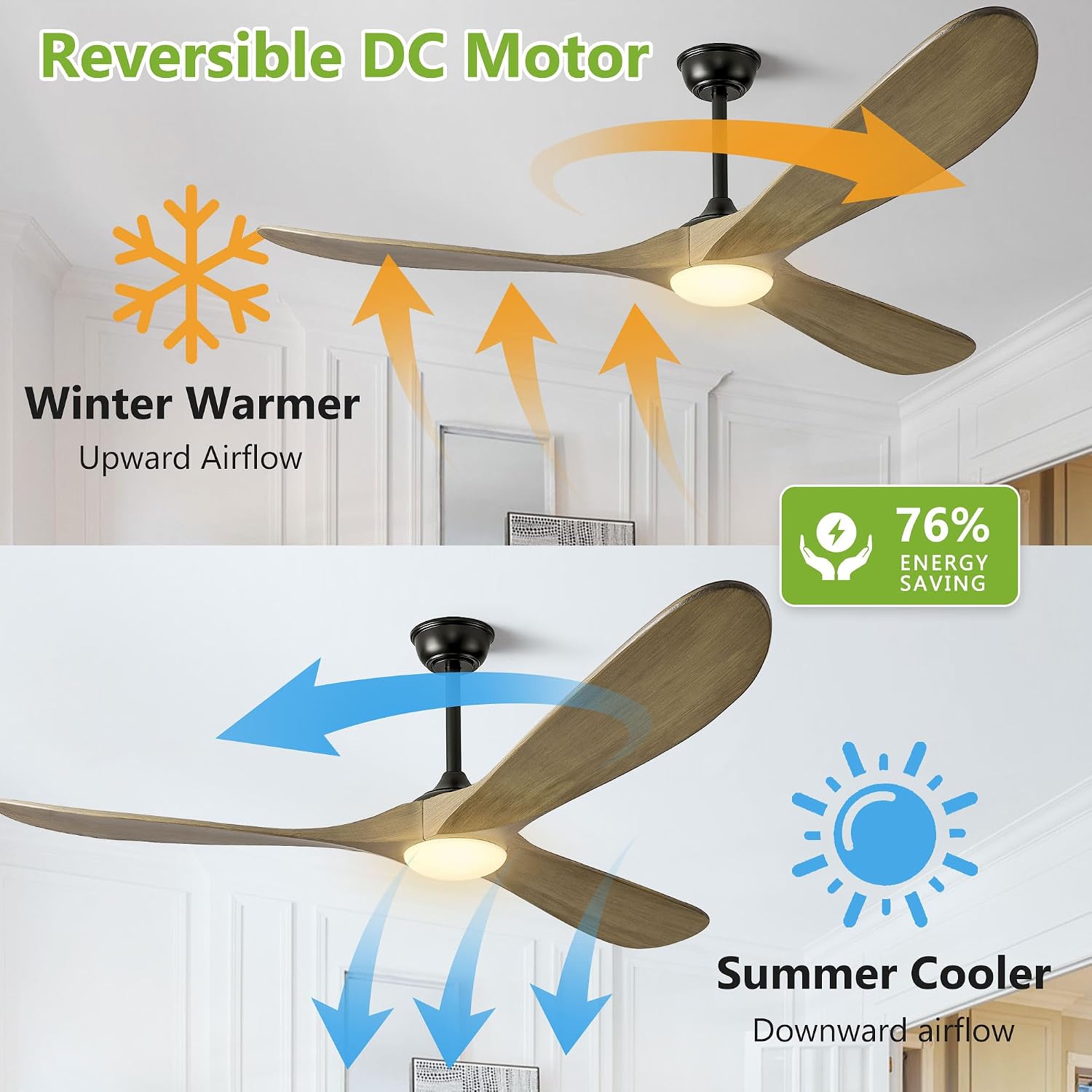 Haipeel 60 Inch Ceiling Fans with Lights, Propeller Solid Wood Ceiling Fans with Light and Remote Control for Outdoor Ceiling Fan with Light for Patio Farmhouse, DC ETL Listed, Bronze Gray