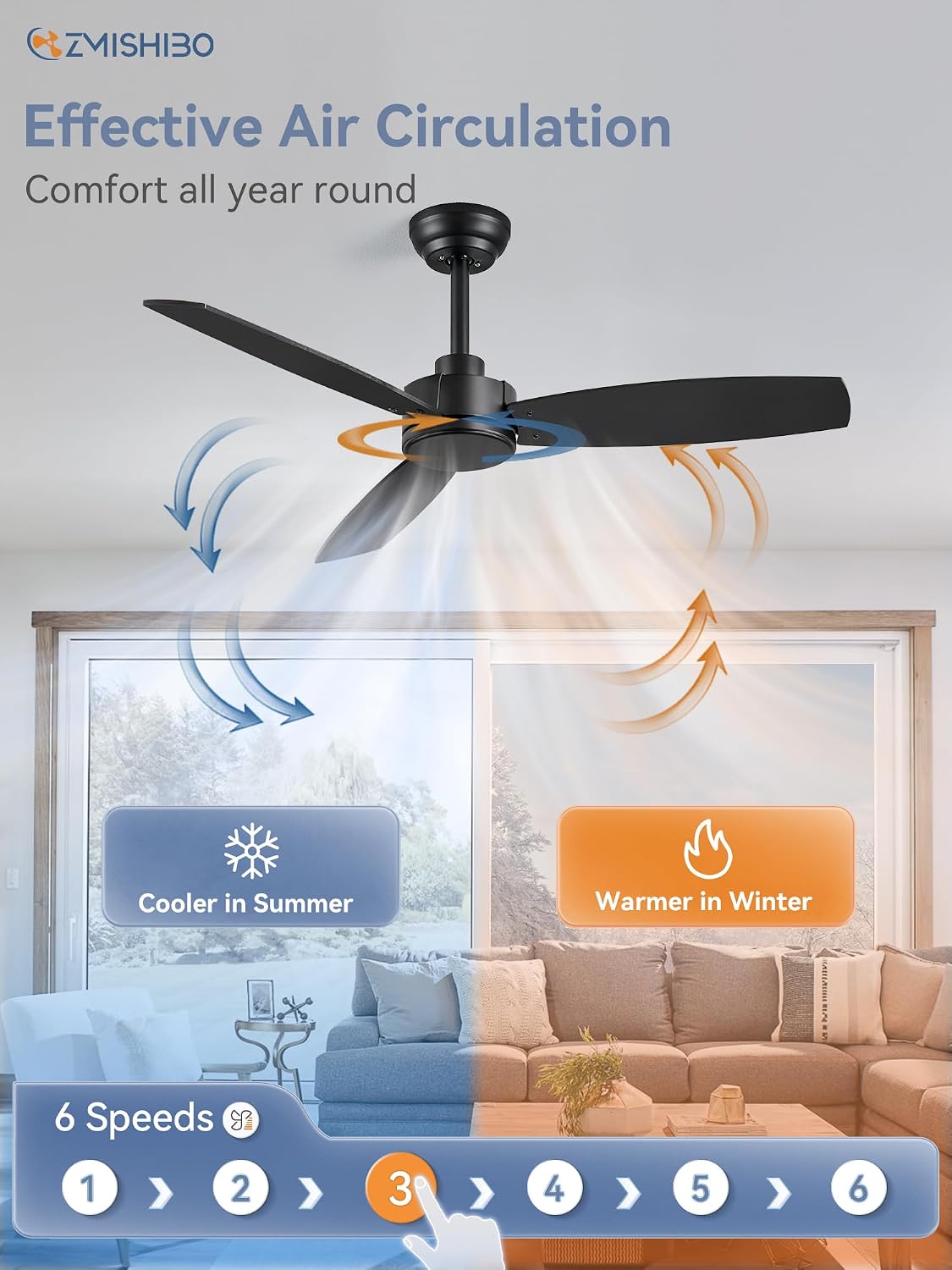 ZMISHIBO 2 Pack 42 Inch Outdoor Ceiling Fans with Remote, Black Ceiling Fan No light with Quiet Reversible DC Motor, 6 Speeds, 3 Blade Modern Ceiling Fans for Patio Living Room Bedroom Indoor