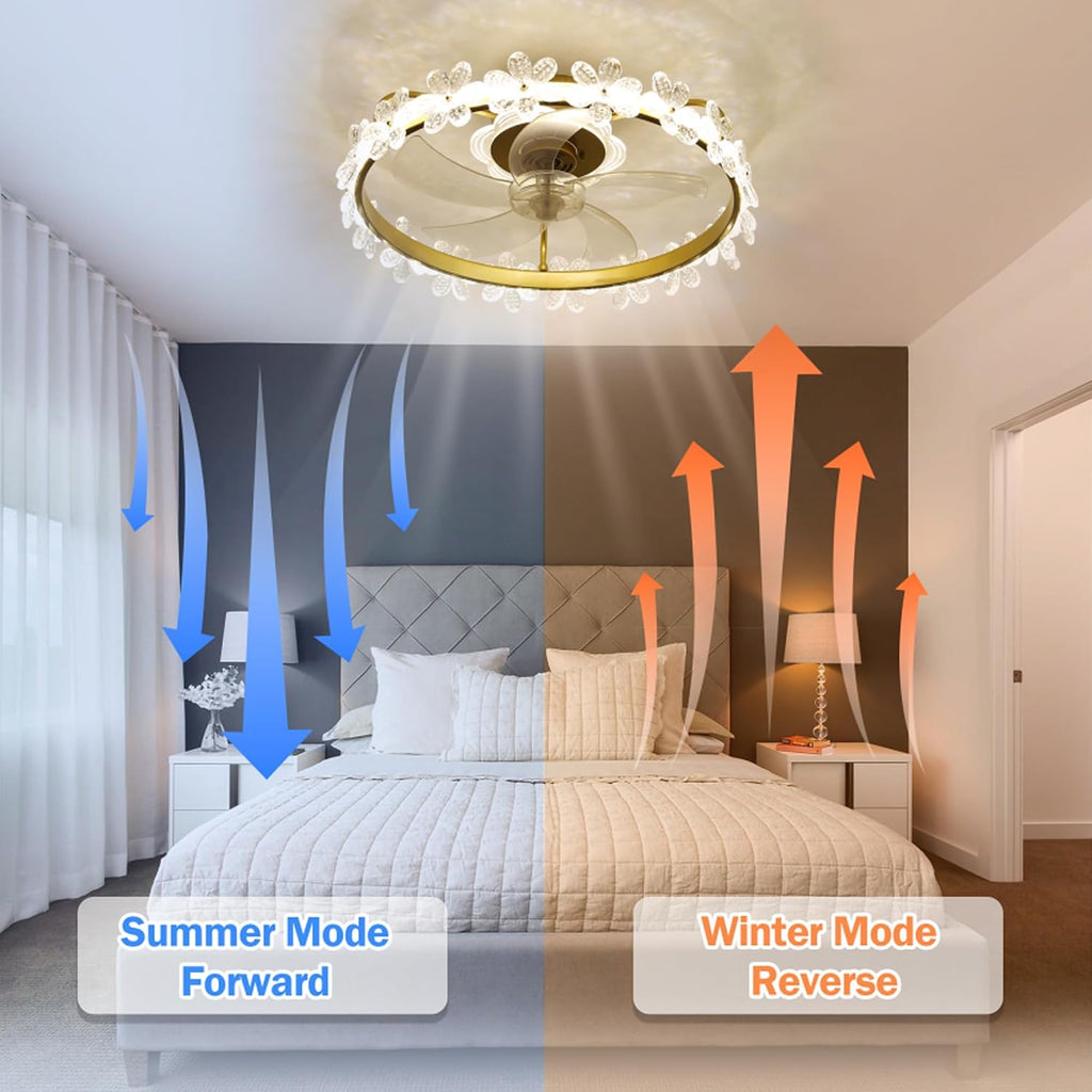 Fandelier Ceiling Fan with Light and Remote, 22'' Dimmable LED, 3 Colors, 6 Speeds, Flush Mount Low Profile Small Ceiling Fan with APP Control for Kids Room Bedroom
