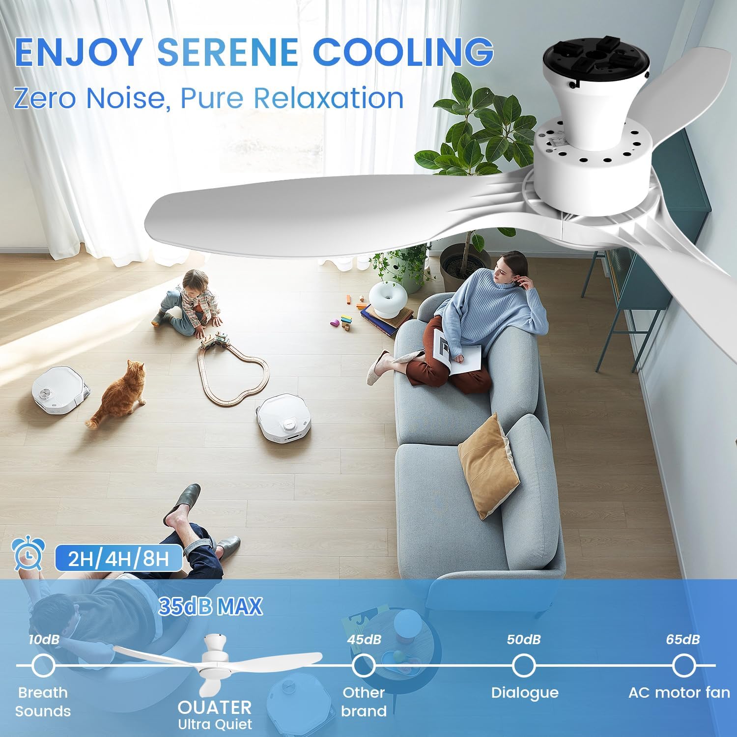 52' White Ceiling Fan with Light and Remote, Flush Mount Low Profile Ceiling Fans, Ceiling Fan with Dimmable LED Lights, 6 Speed, Silent Reversible DC Motor,White Fan for Bedroom/Living Room/Patios