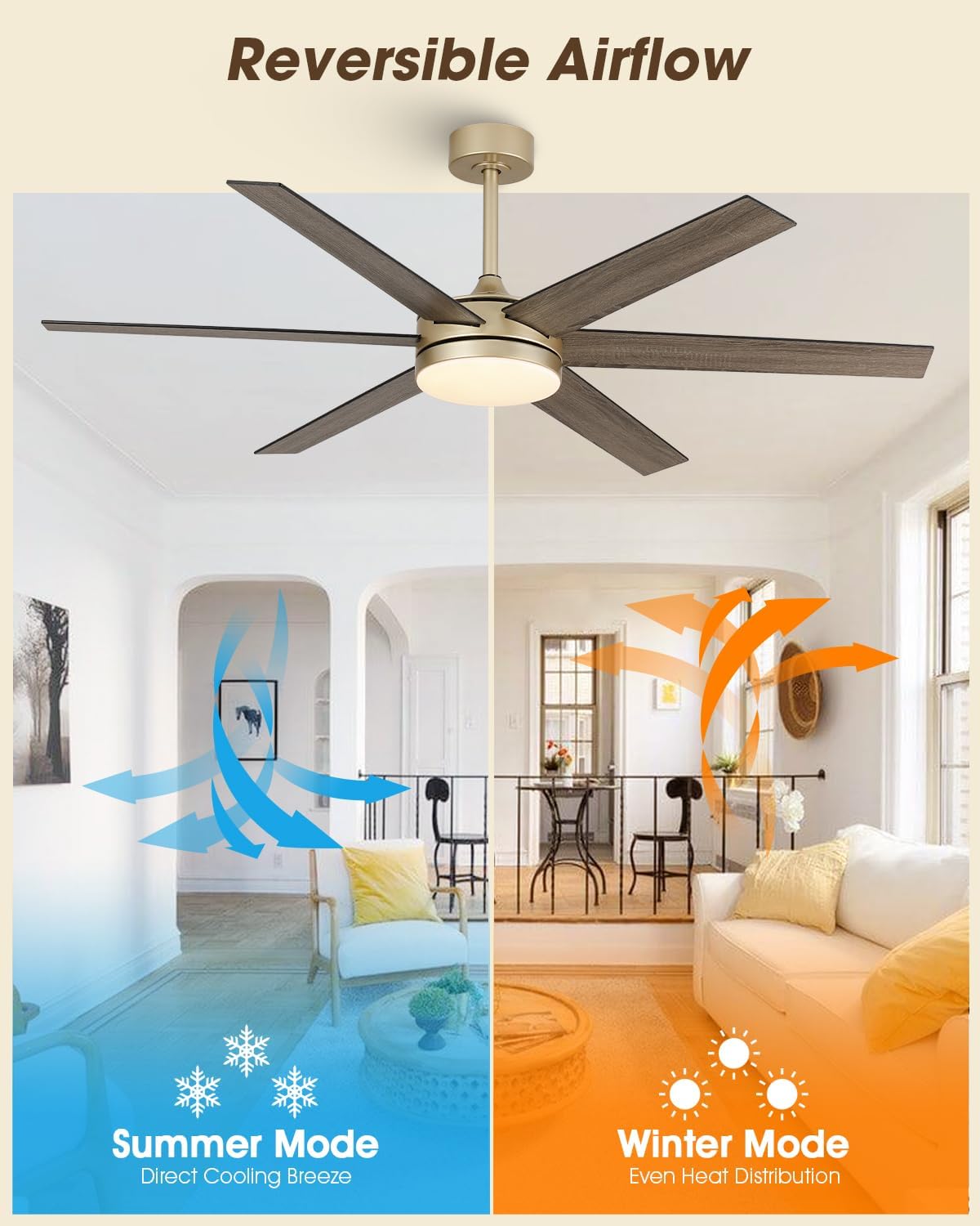 60 Inch Modern Ceiling Fan, Gold Ceiling Fan with Lights and Remote App Control, 6 Reversible Blades, Dimmable, 3CCT, App Control, 6 Speeds, Quiet Large Ceiling Fan for Bedroom Living Room
