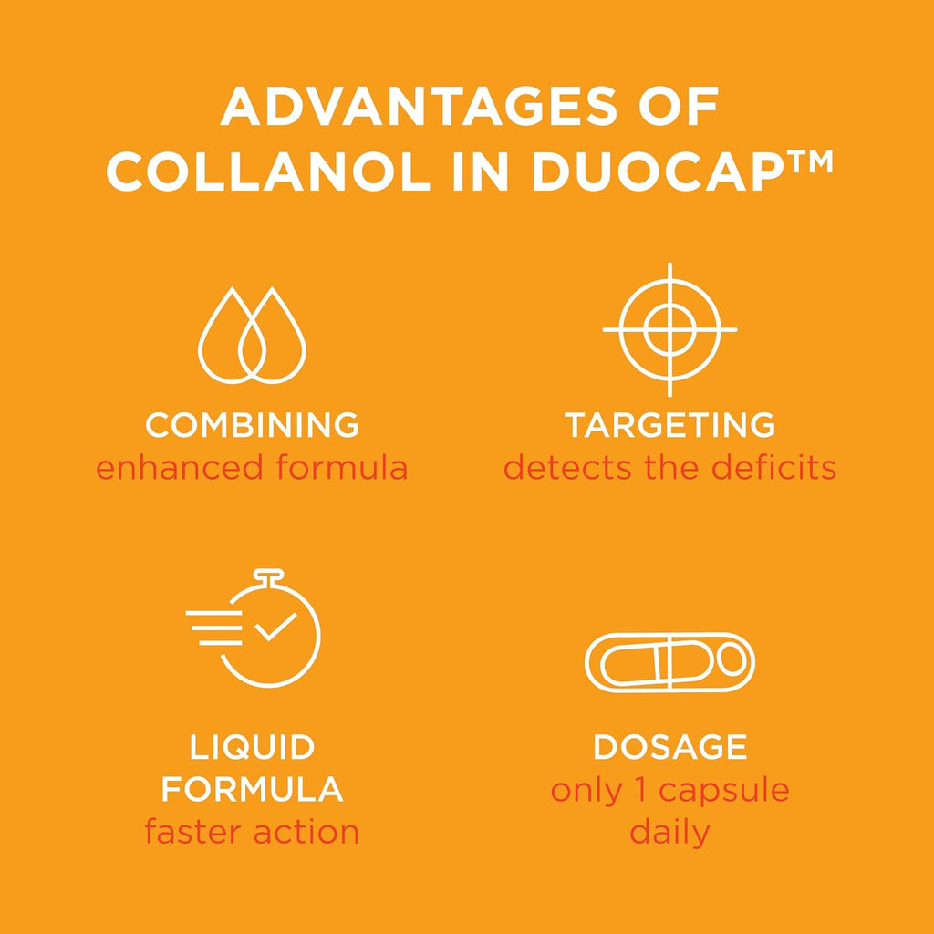 Collanol - Innovation in The Care of Healthy Joints – Liquid Formula in a Double Capsule. 3D Collagen + Micelle Extract of Turmeric Roots 1 Capsule/Day. Laboratory Tested