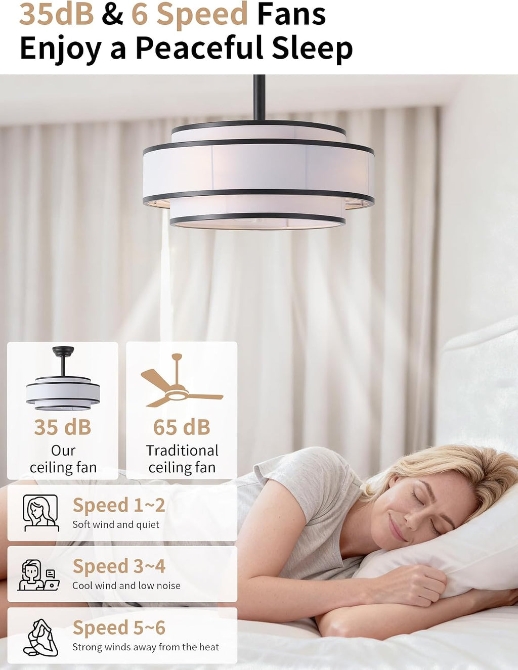 20' Caged Ceiling Fans with Lights and Remote, Fandelier Ceiling Fan with Light, Modern Bladeless Quiet Reversible Motor 6 Speeds for Bedroom, Nursery, Living Room, Black