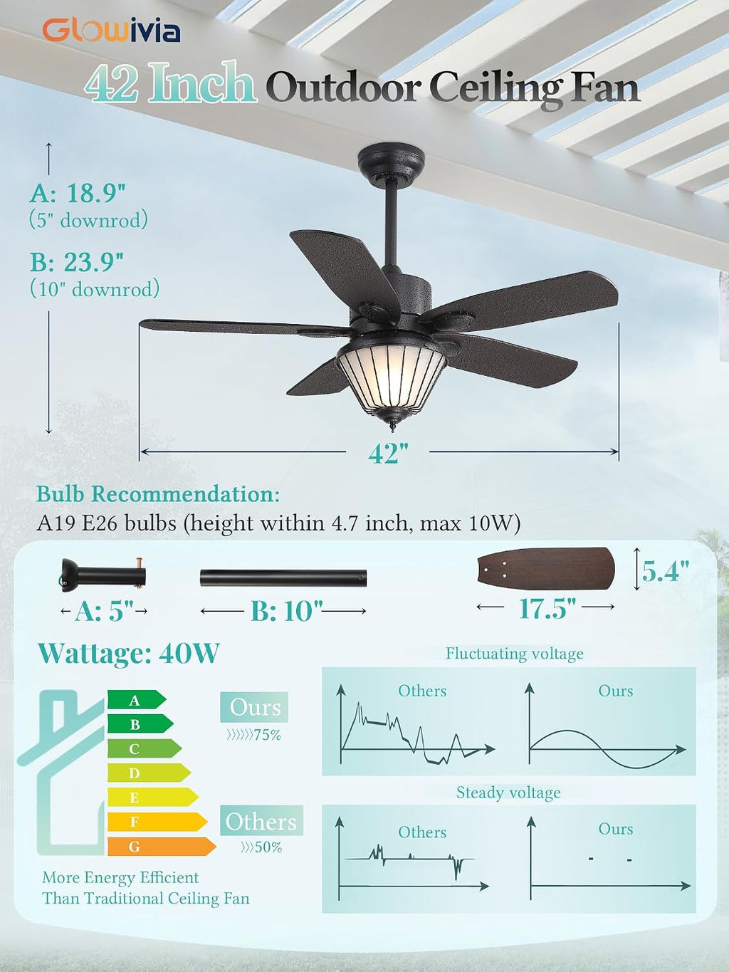 42 Inch Waterproof Outdoor Ceiling Fan with Lights, IP65 Waterproof, Remote Control, 6-Speed Quiet DC Motor, 5 Dual Finish Blades, Farmhouse Ceiling Fan for Patios Porch Pavilion (Black)
